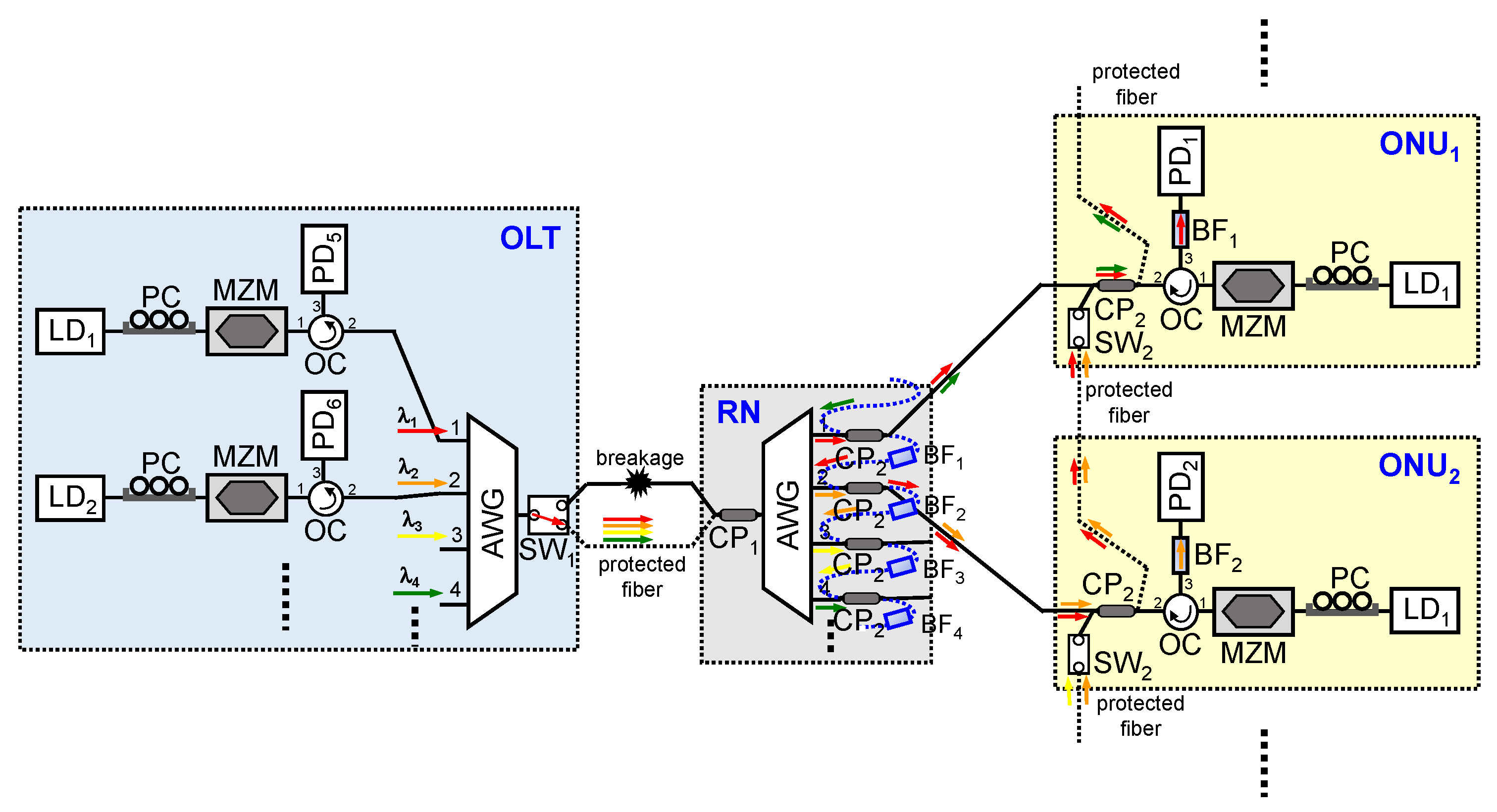 Photonics 12 00323 g003
