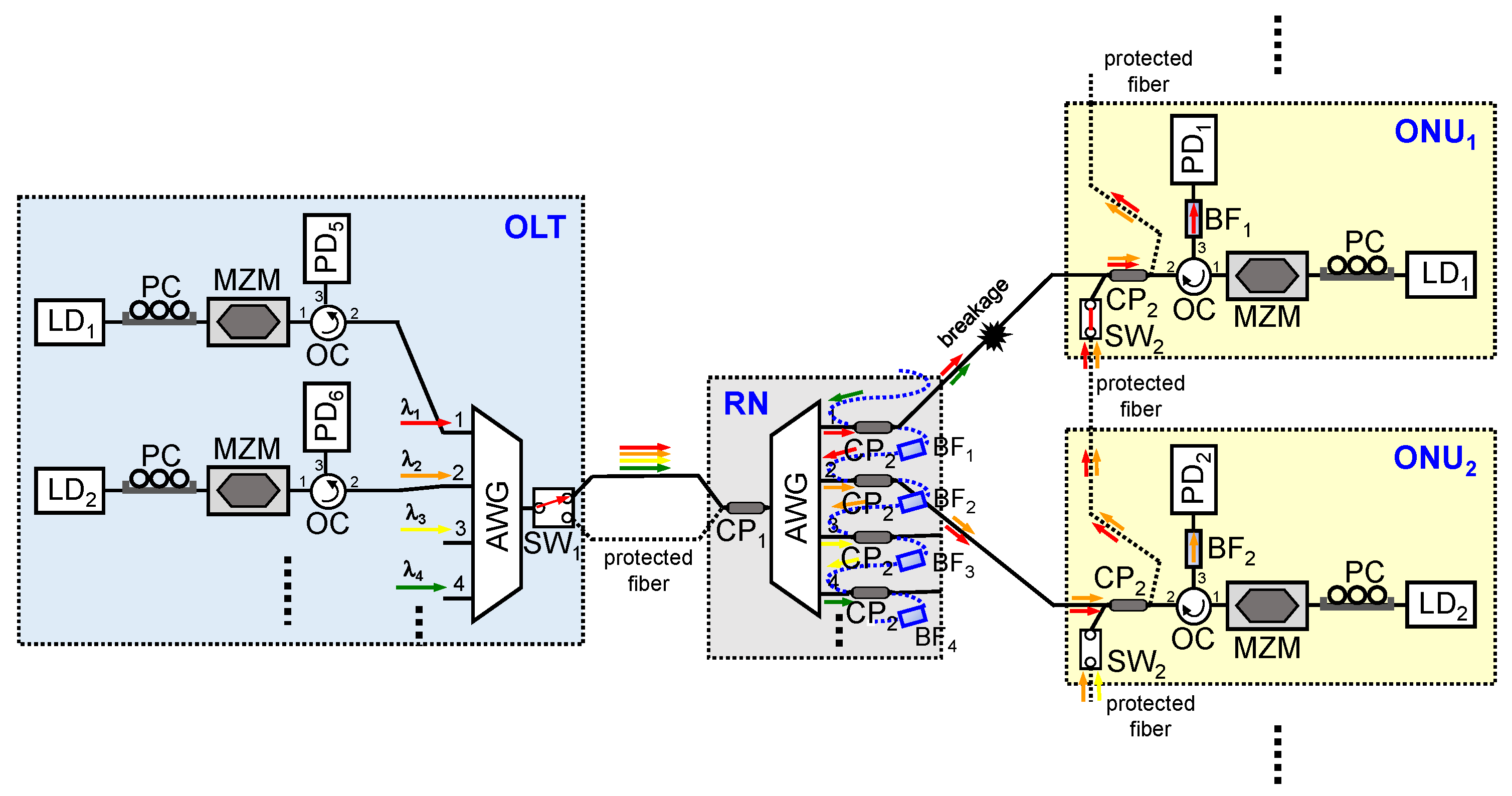 Photonics 12 00323 g004