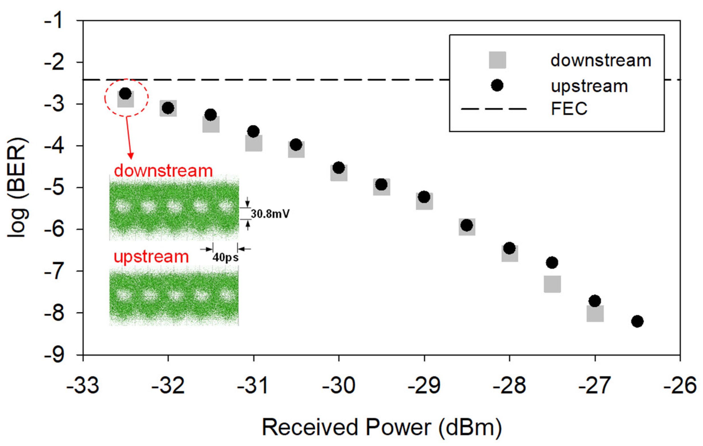 Photonics 12 00323 g008