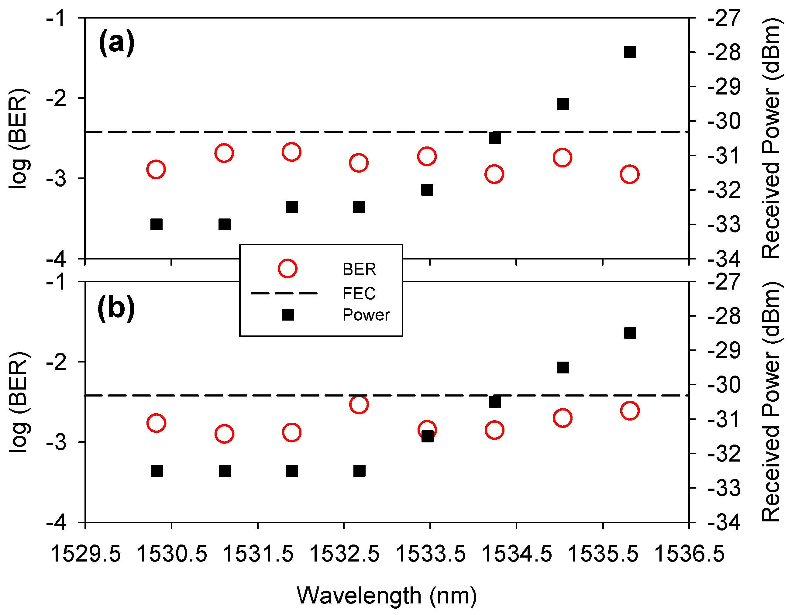Photonics 12 00323 g009