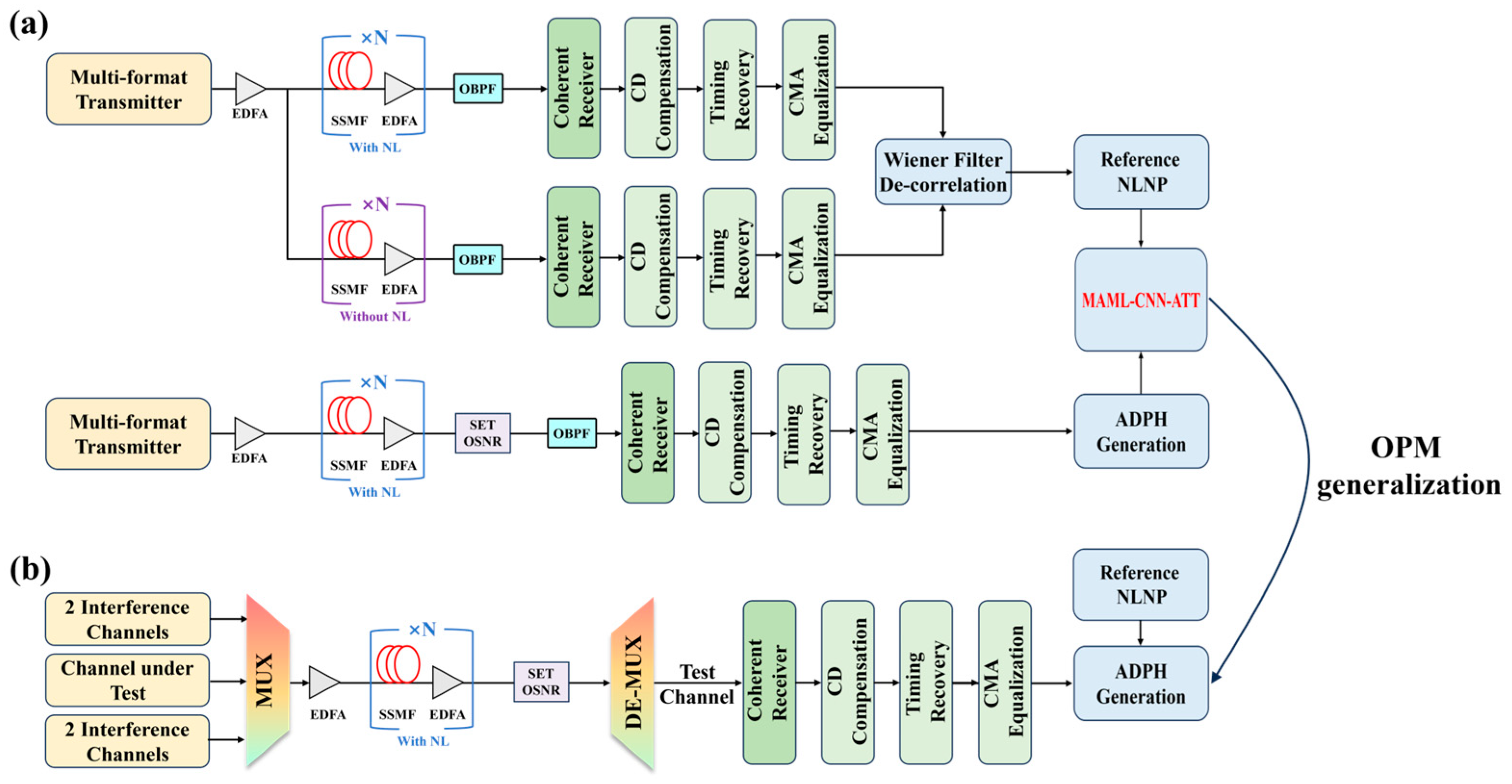 Photonics 12 00324 g001