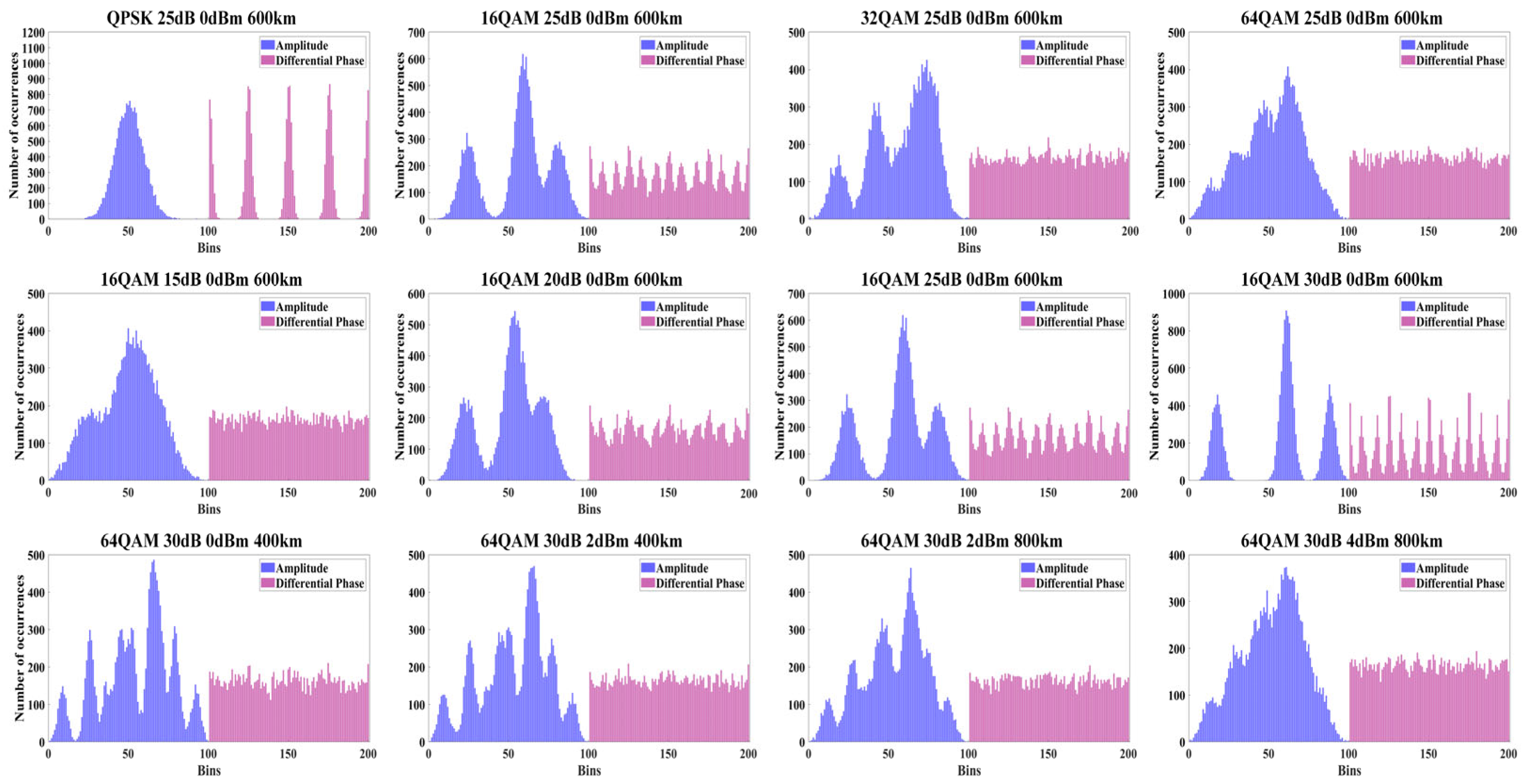 Photonics 12 00324 g002