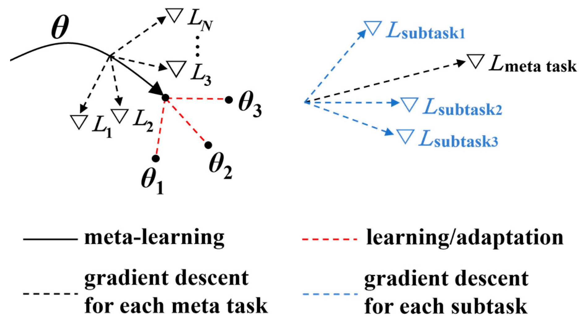 Photonics 12 00324 g003