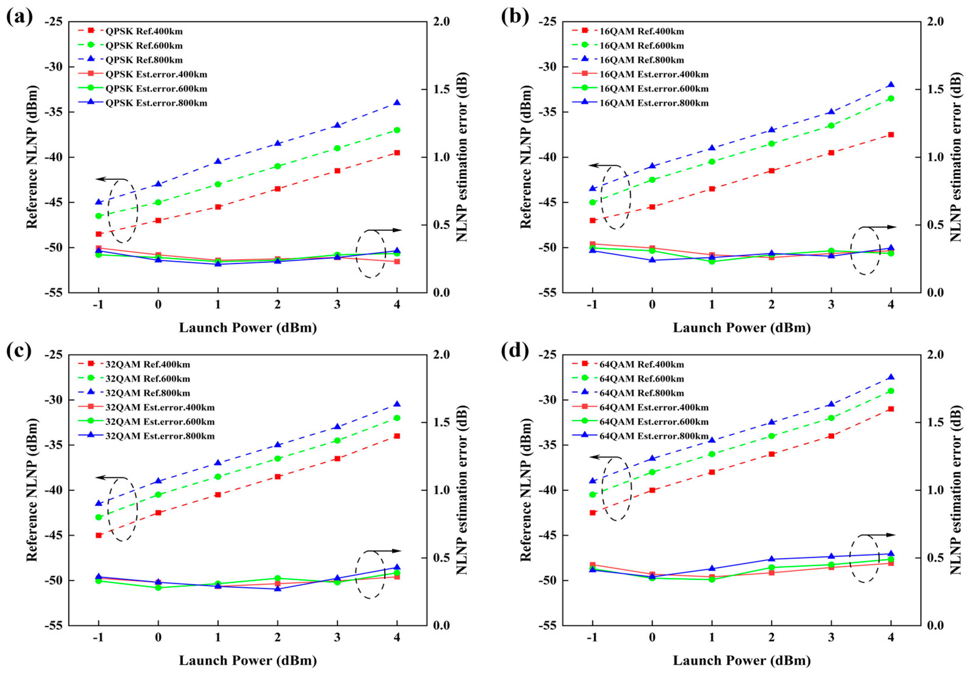 Photonics 12 00324 g006
