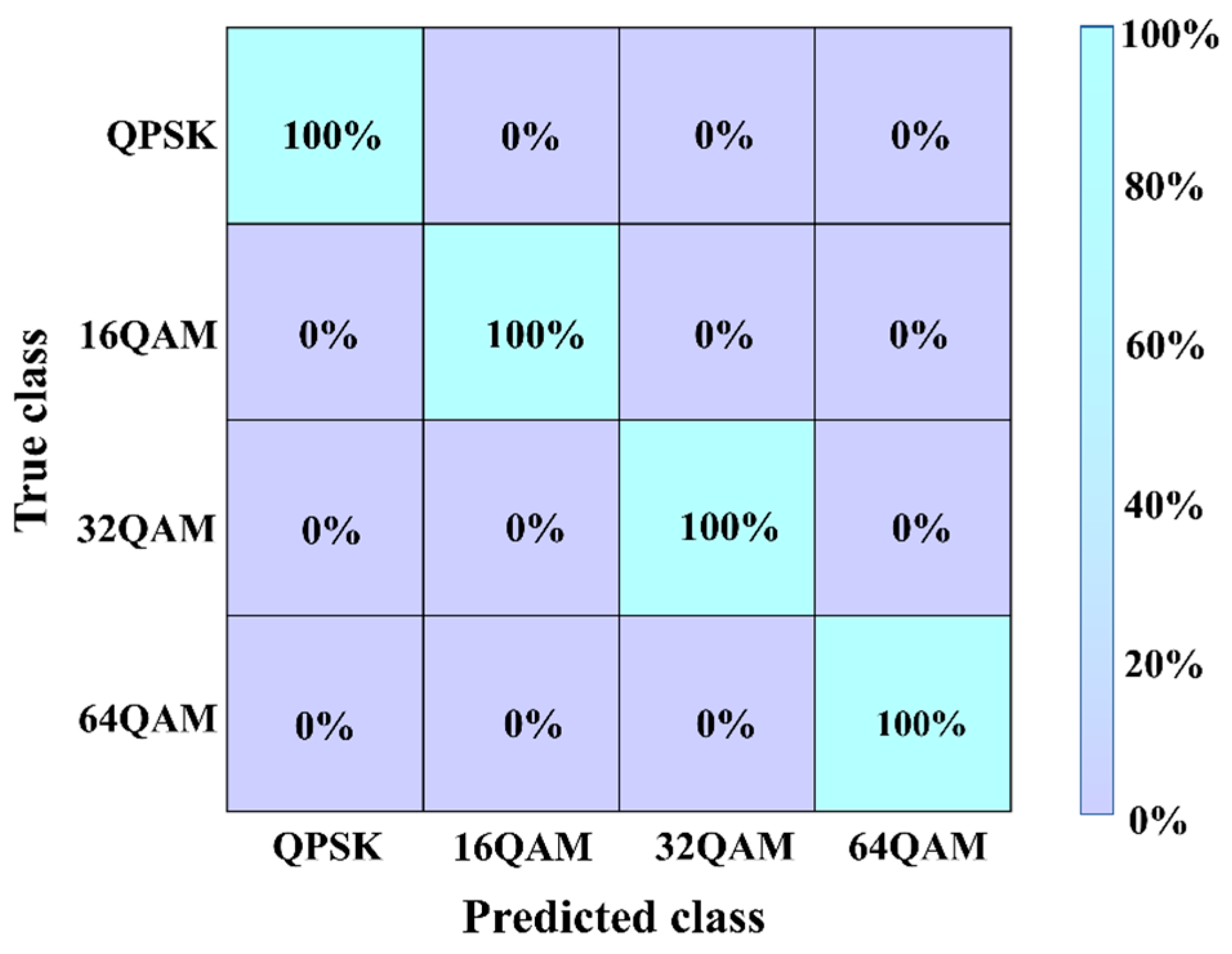 Photonics 12 00324 g008