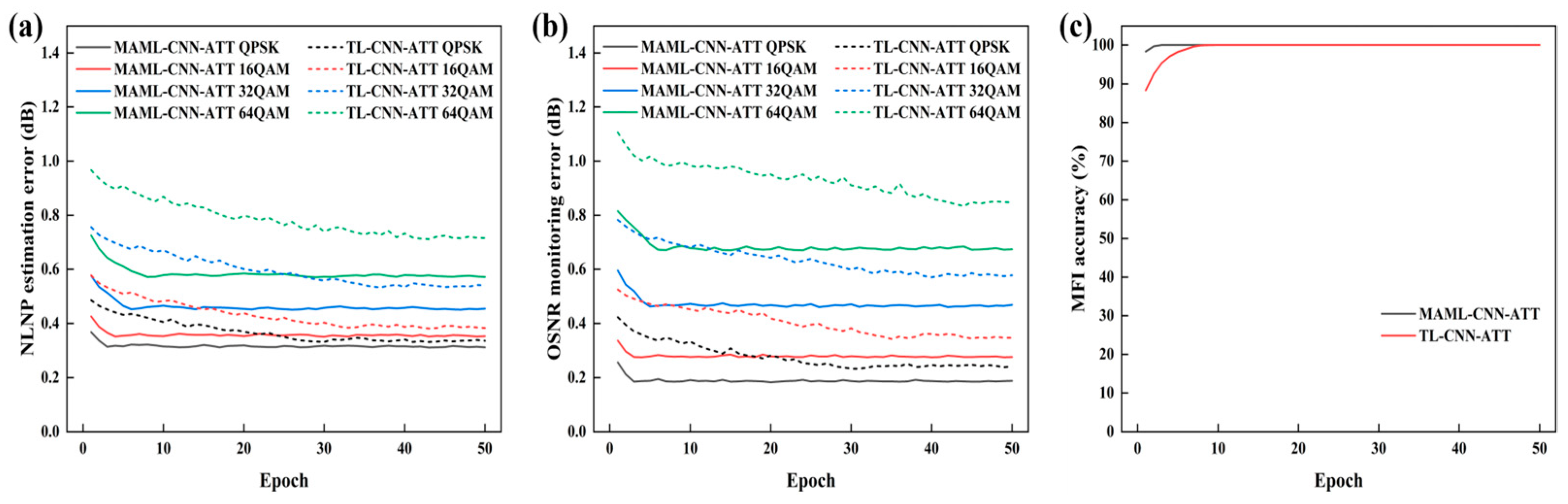 Photonics 12 00324 g009
