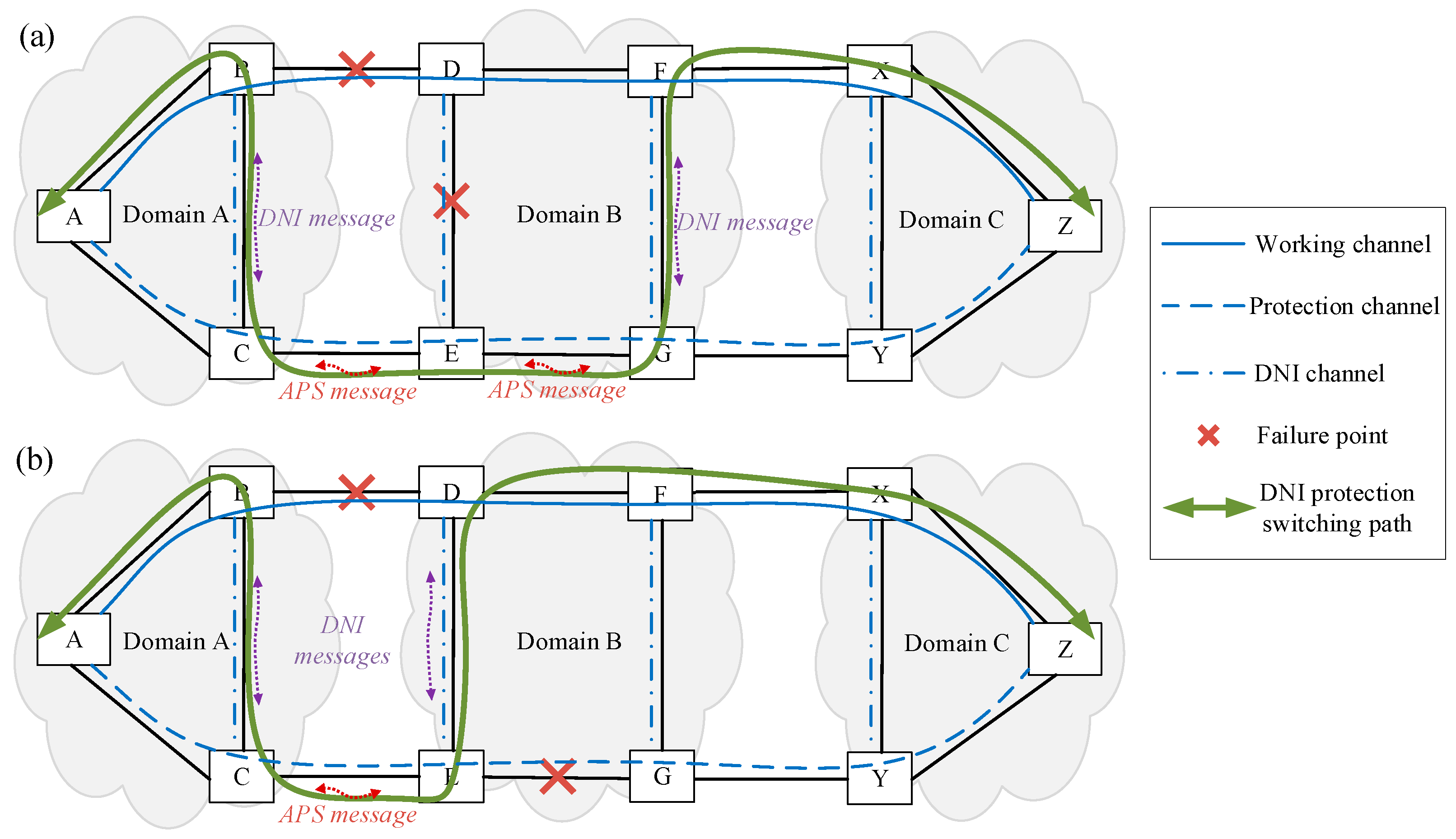 Photonics 12 00327 g005