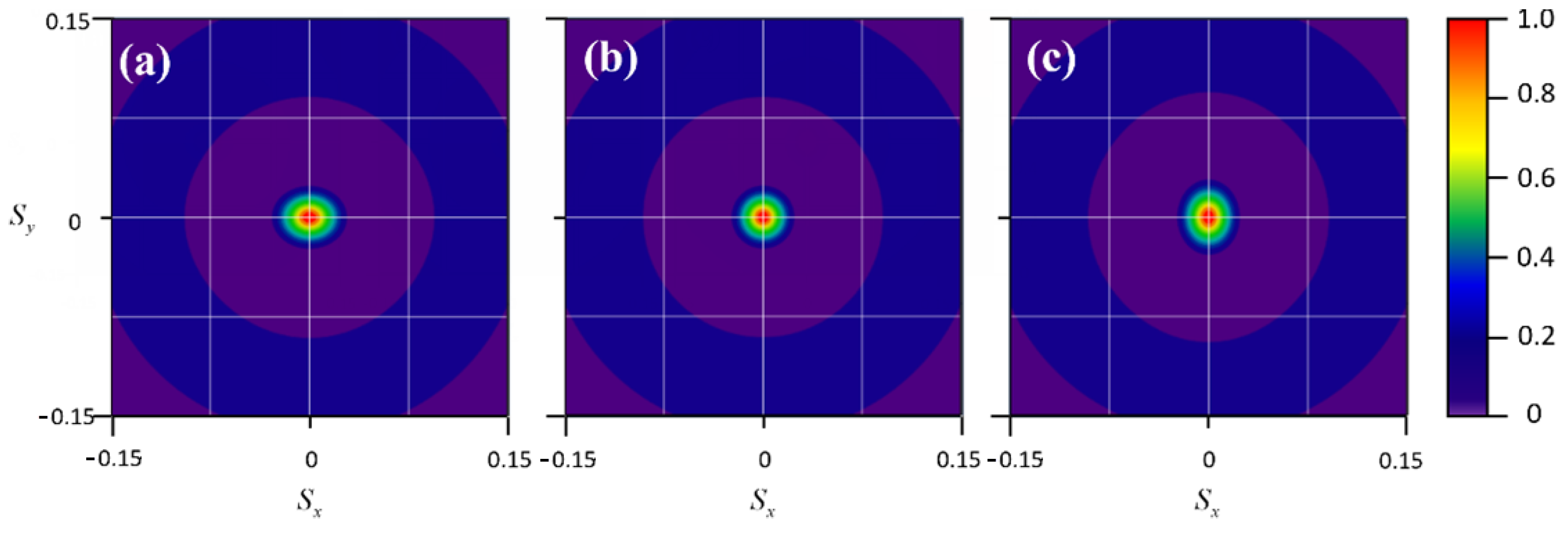 Photonics 12 00331 g002