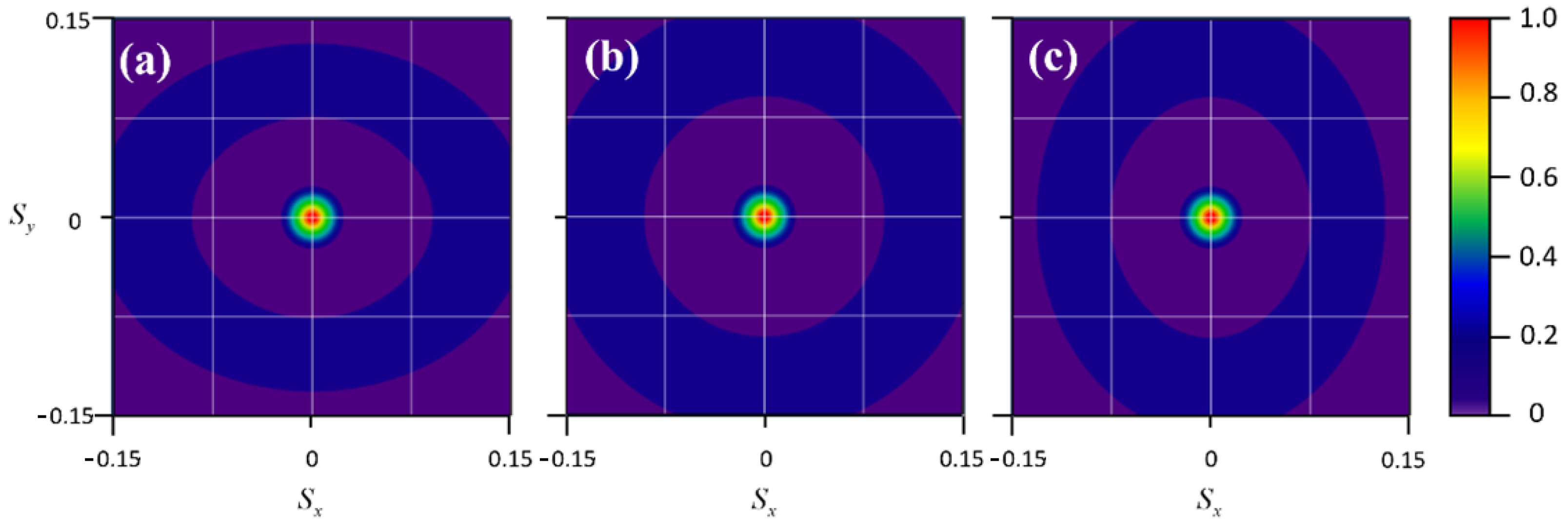 Photonics 12 00331 g003
