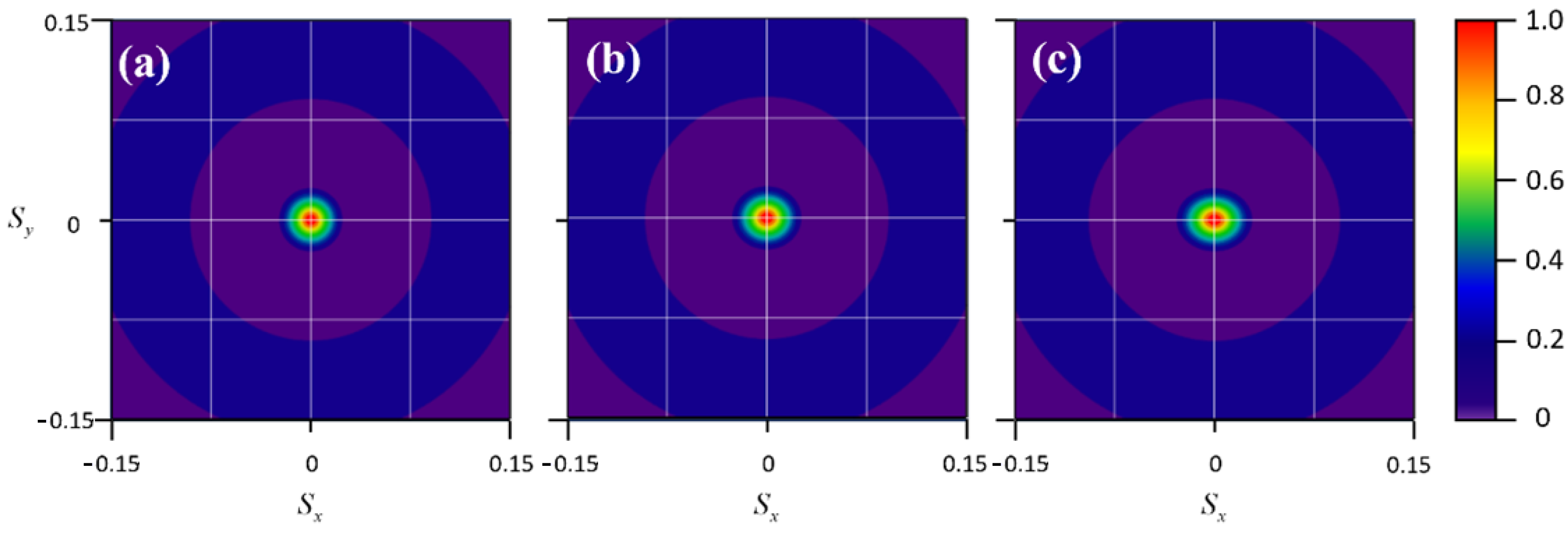 Photonics 12 00331 g004