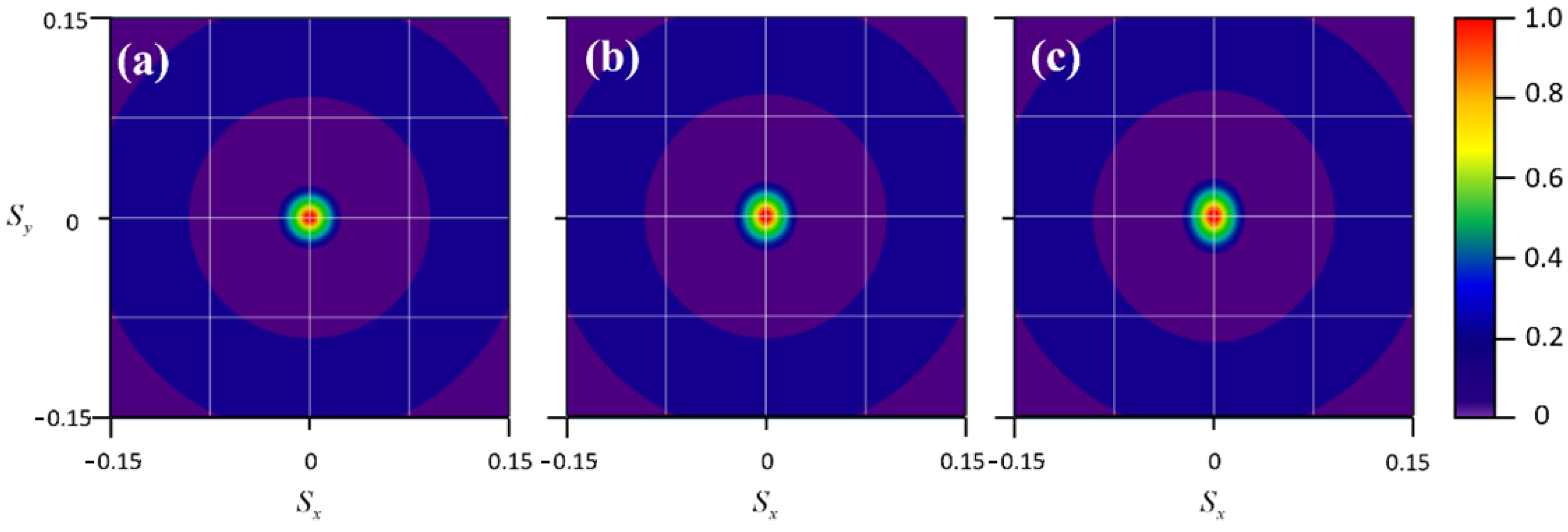 Photonics 12 00331 g005
