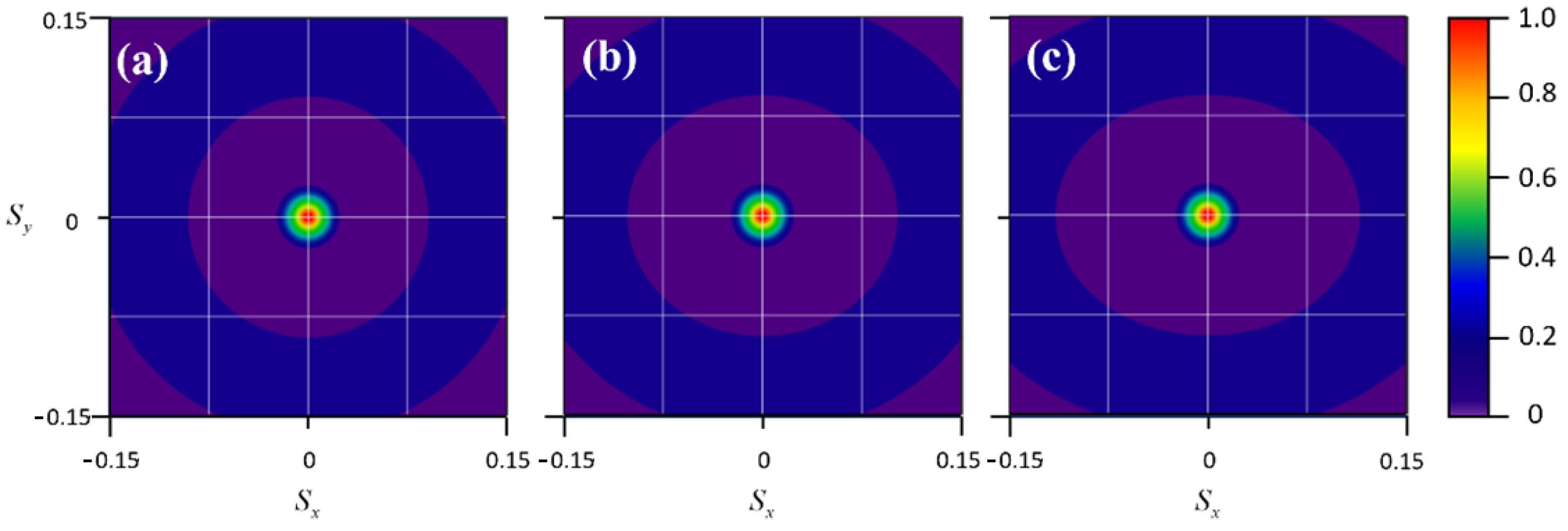 Photonics 12 00331 g006