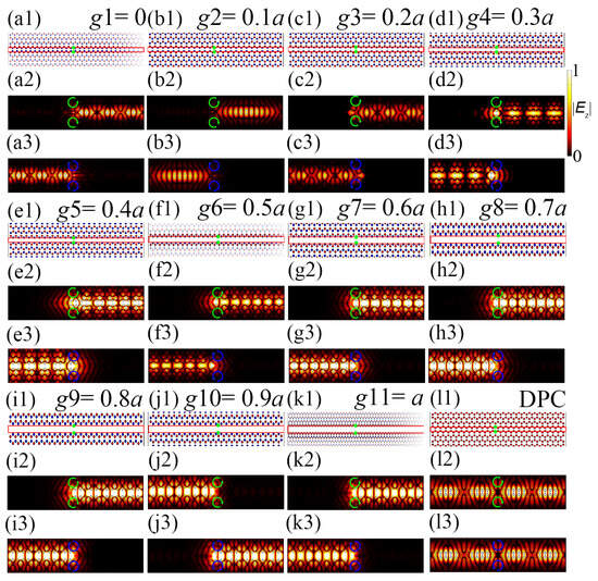 Photonics 12 00332 g0a2