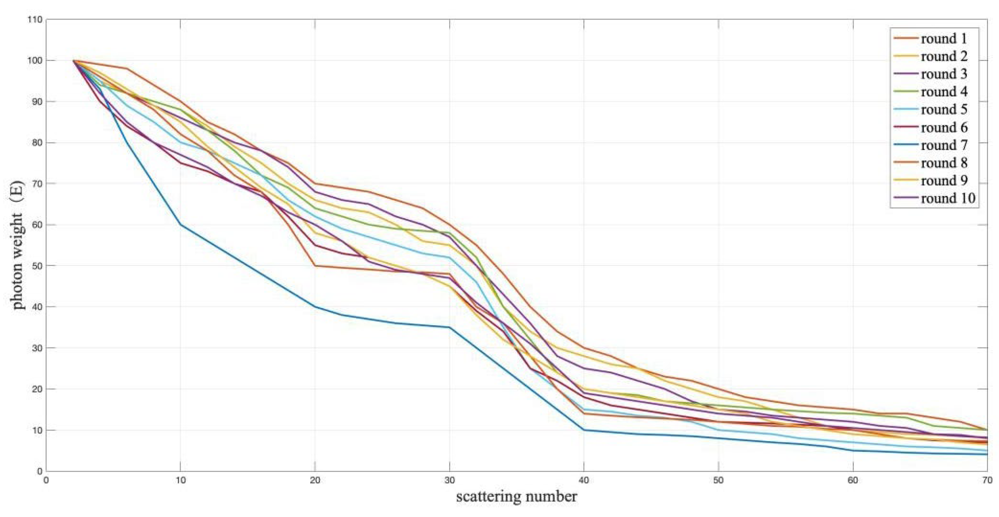 Photonics 12 00333 g003
