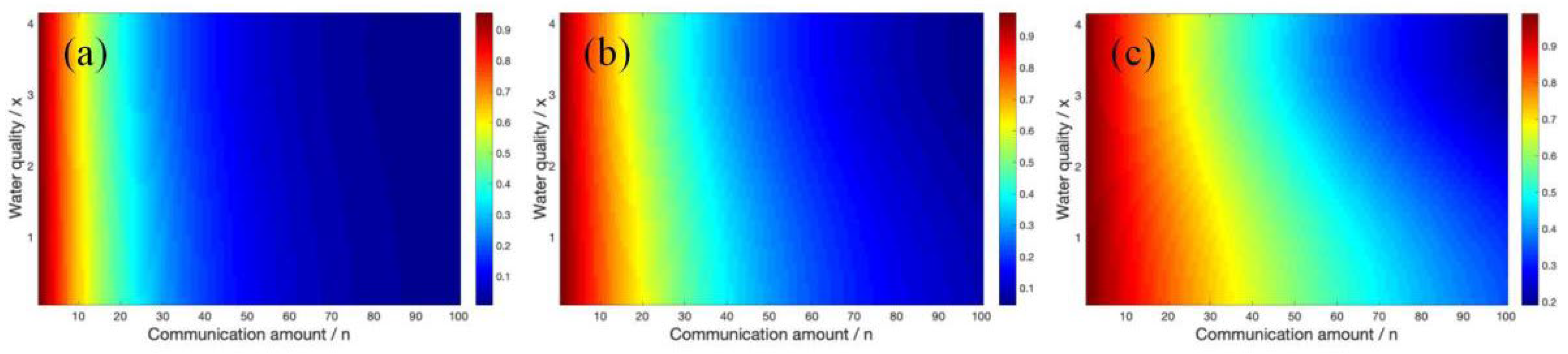Photonics 12 00333 g005