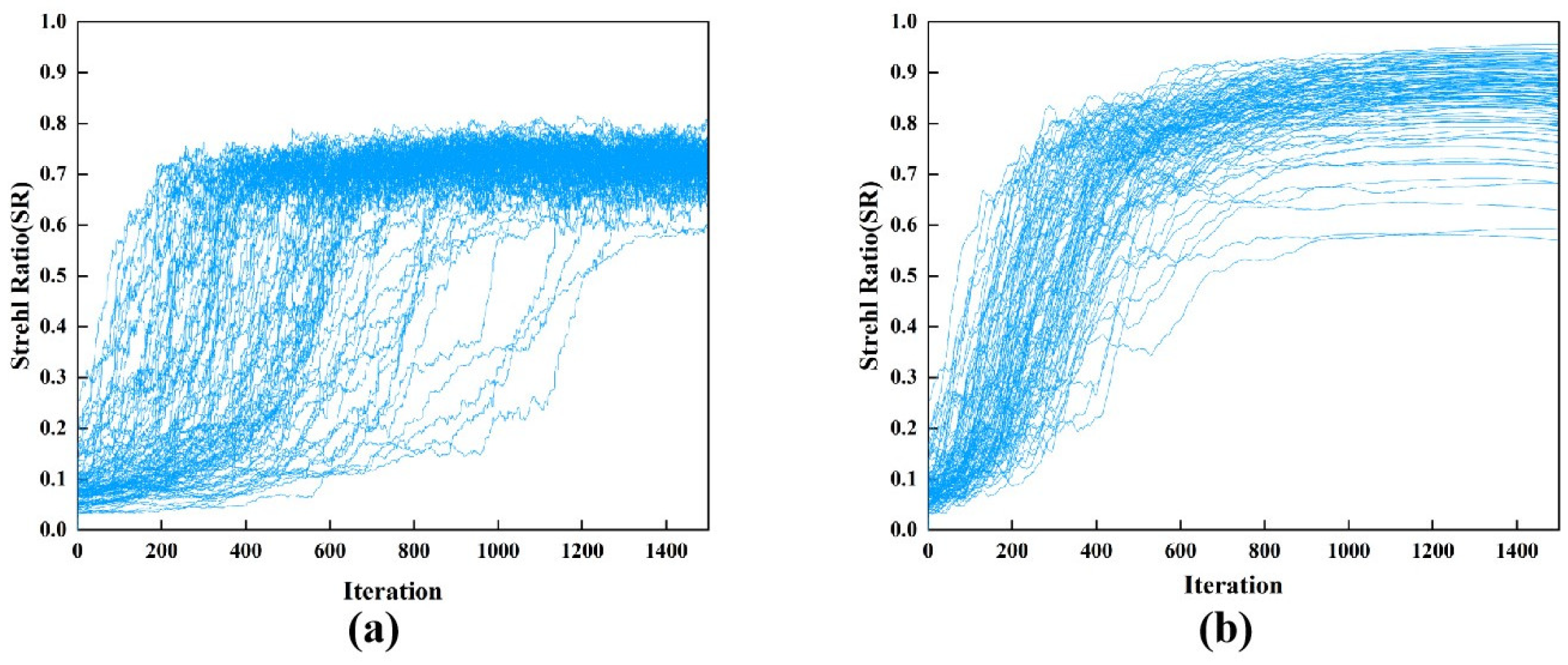 Photonics 12 00337 g006