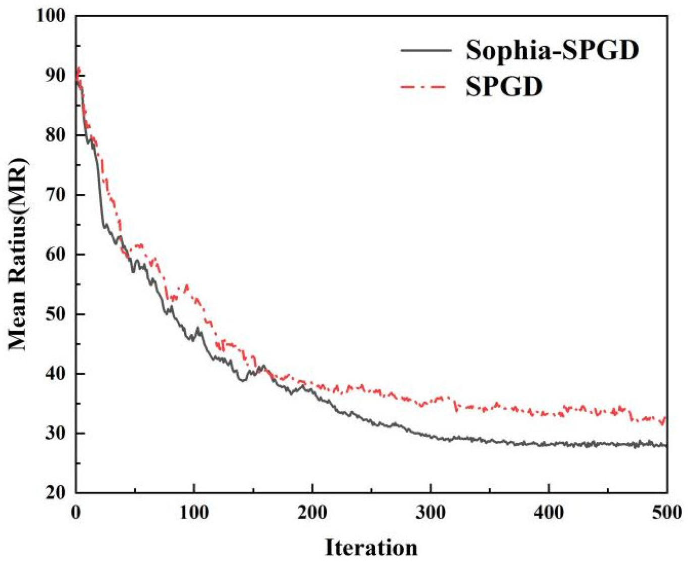 Photonics 12 00337 g009