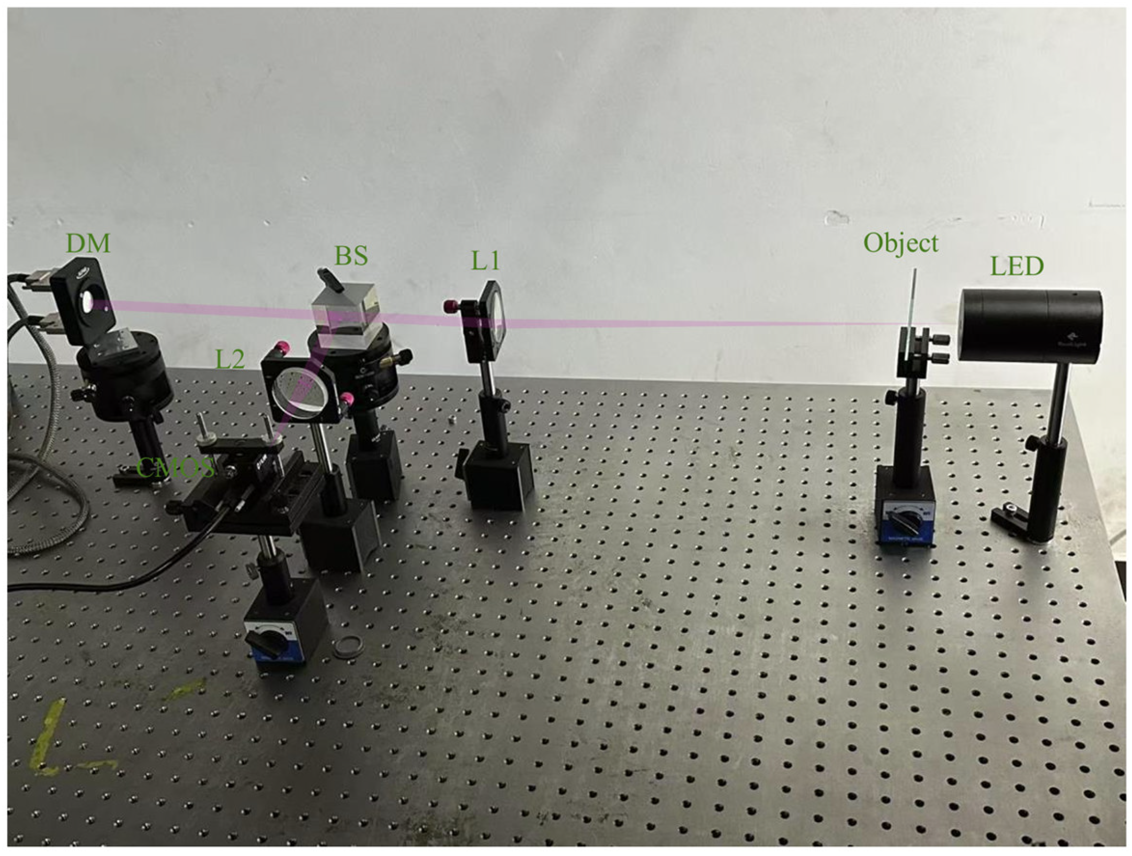 Photonics 12 00337 g010