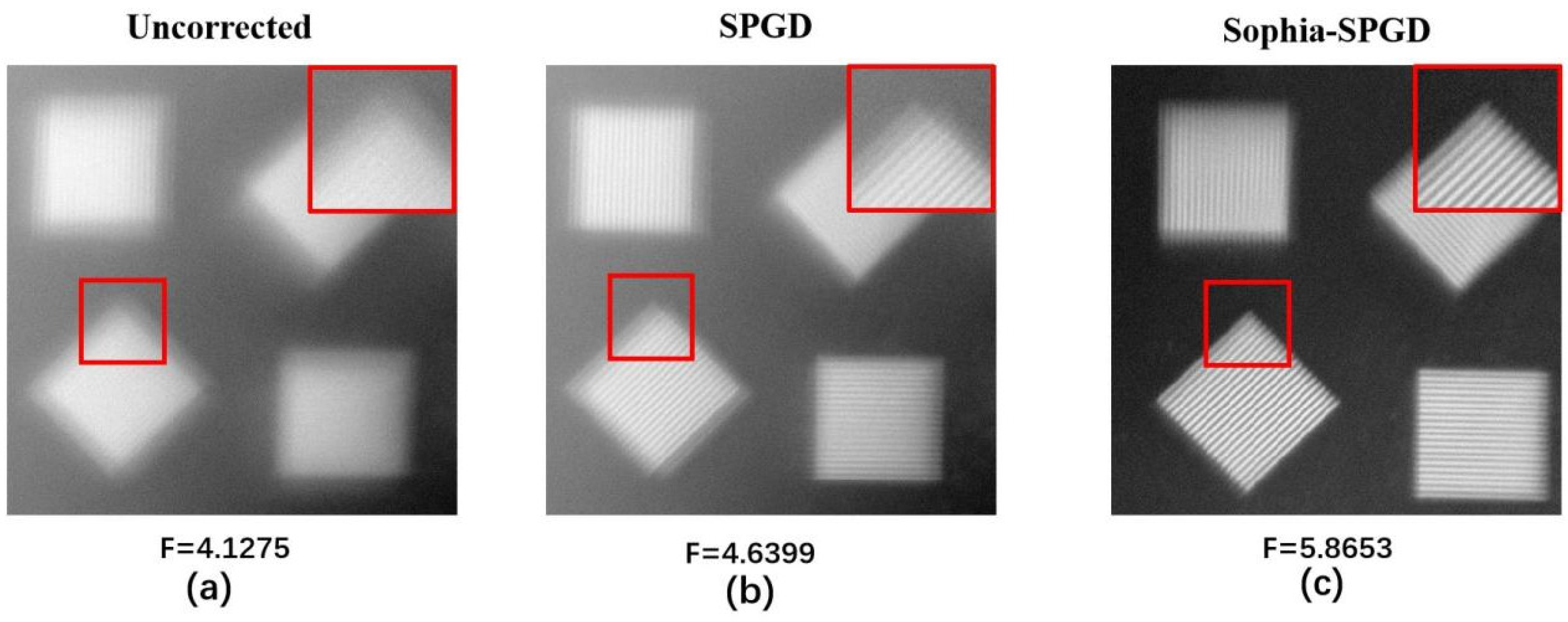 Photonics 12 00337 g011