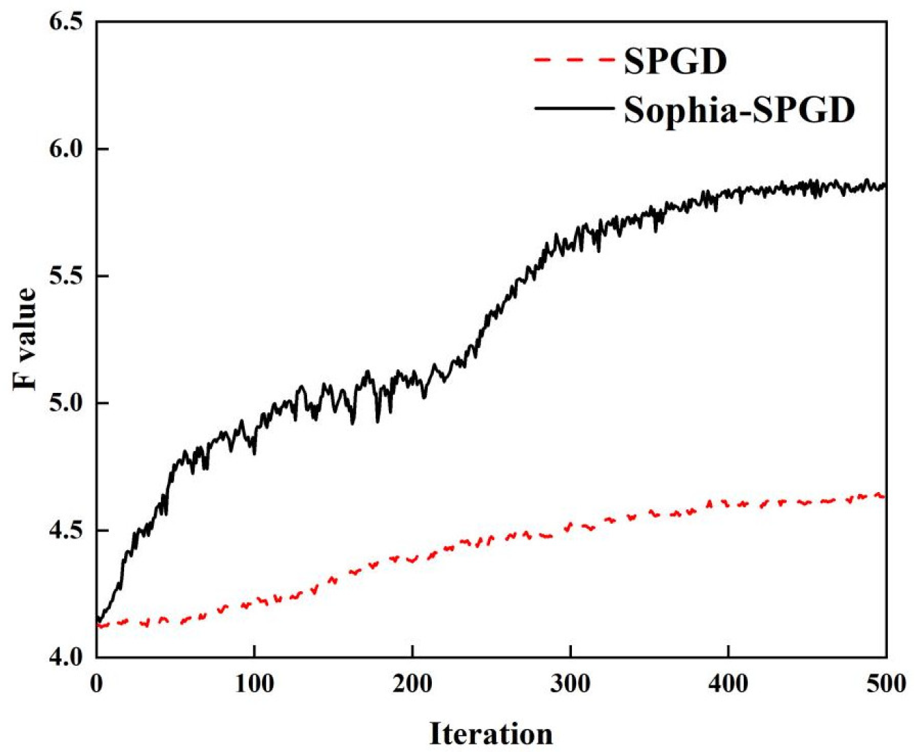 Photonics 12 00337 g012
