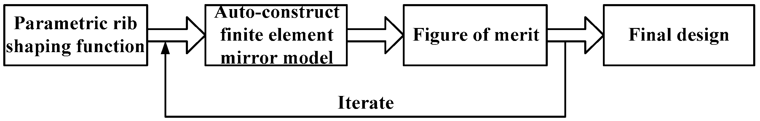 Photonics 12 00338 g002
