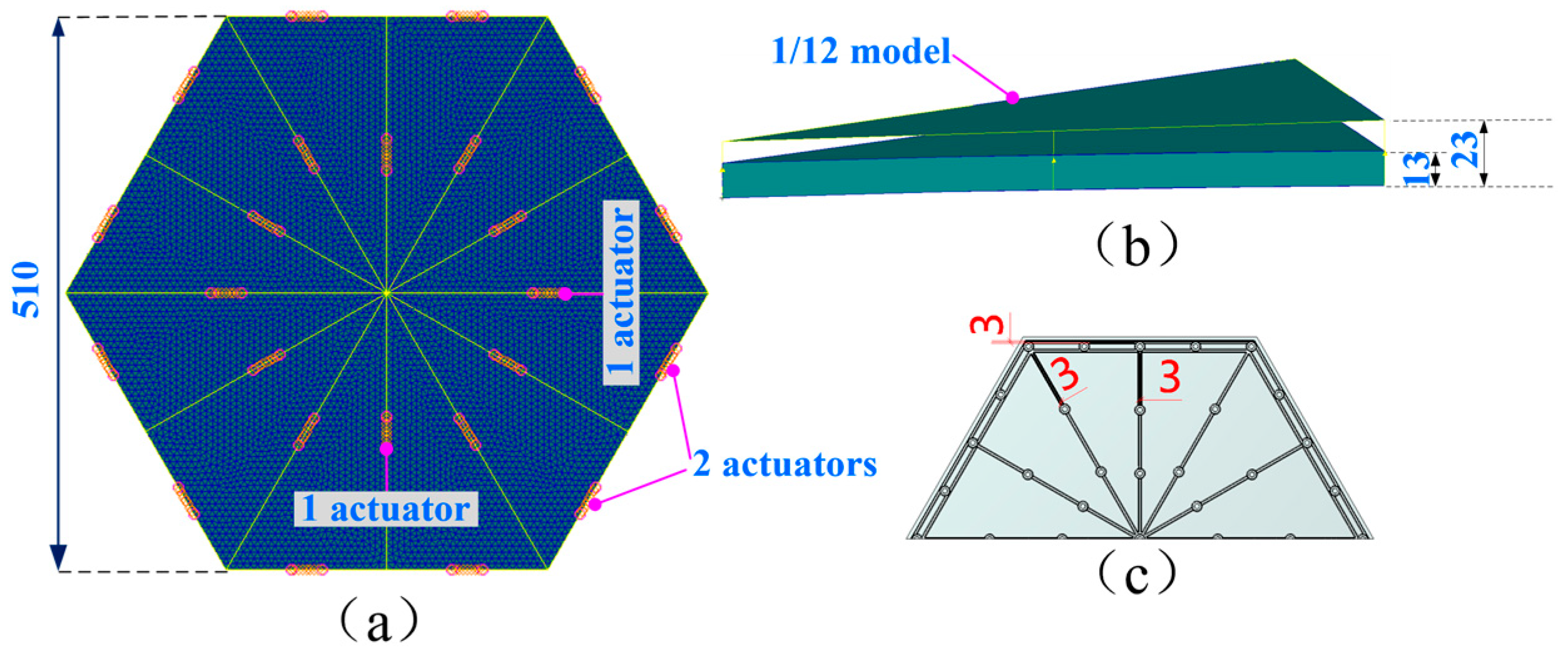 Photonics 12 00338 g006