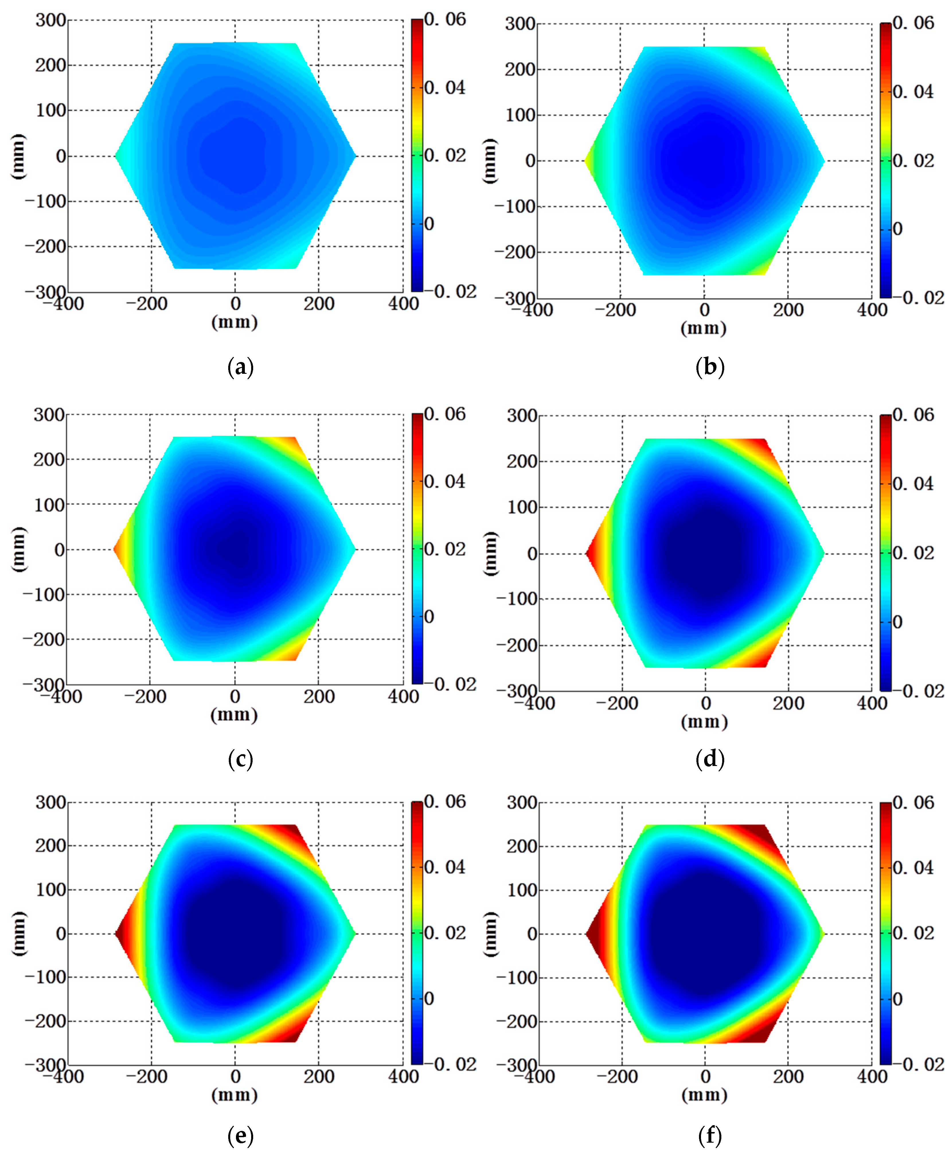 Photonics 12 00338 g012