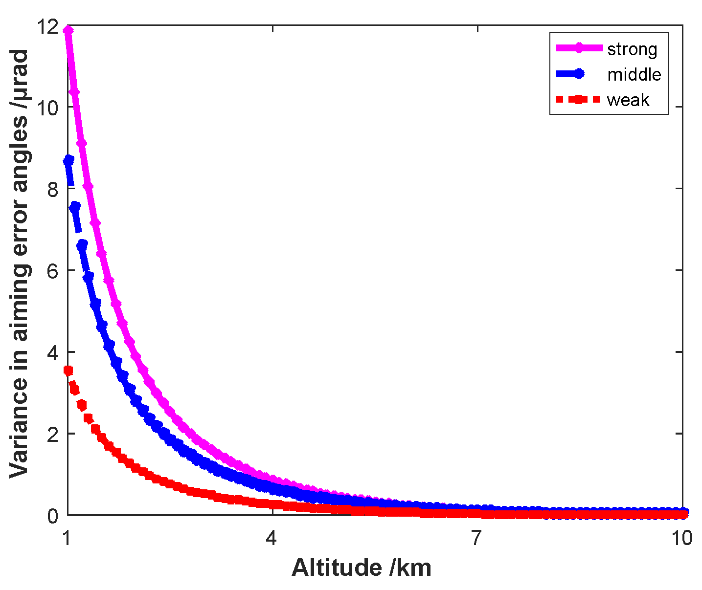Photonics 12 00340 g002