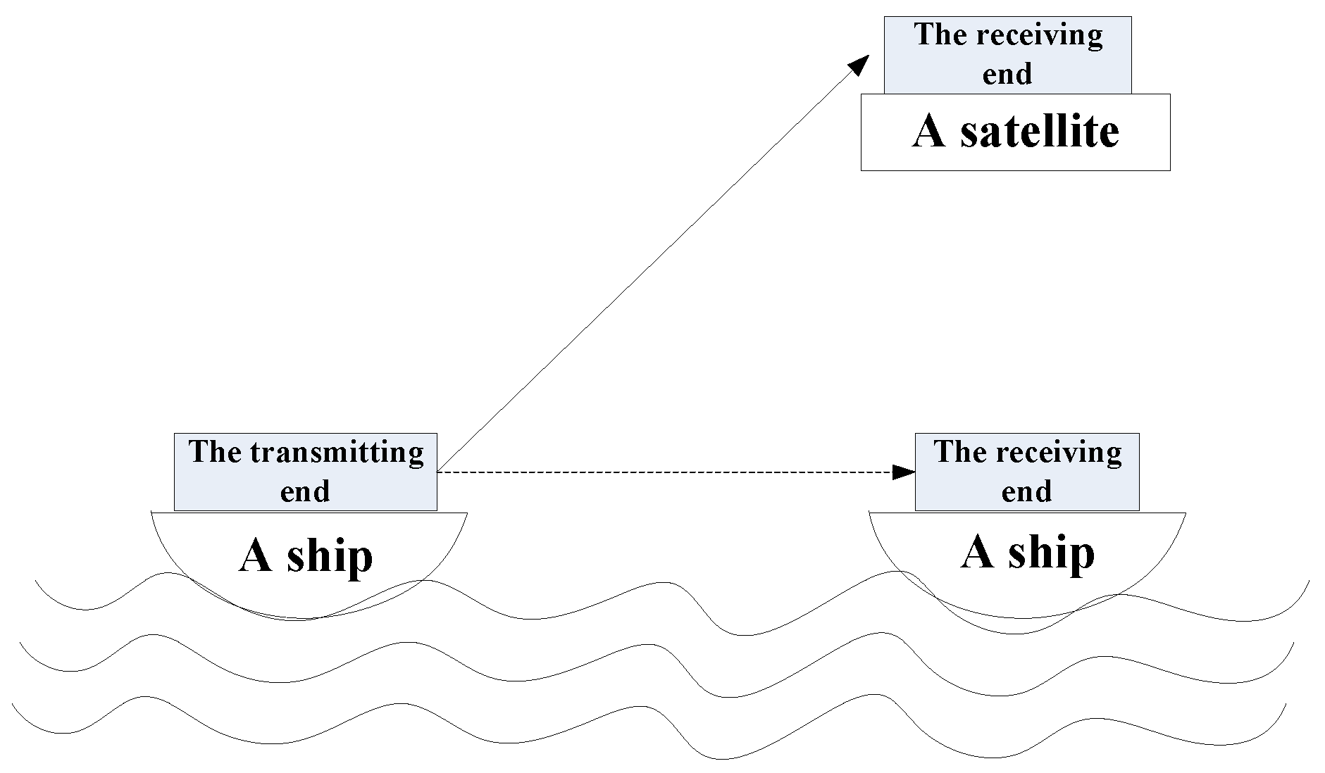 Photonics 12 00340 g003