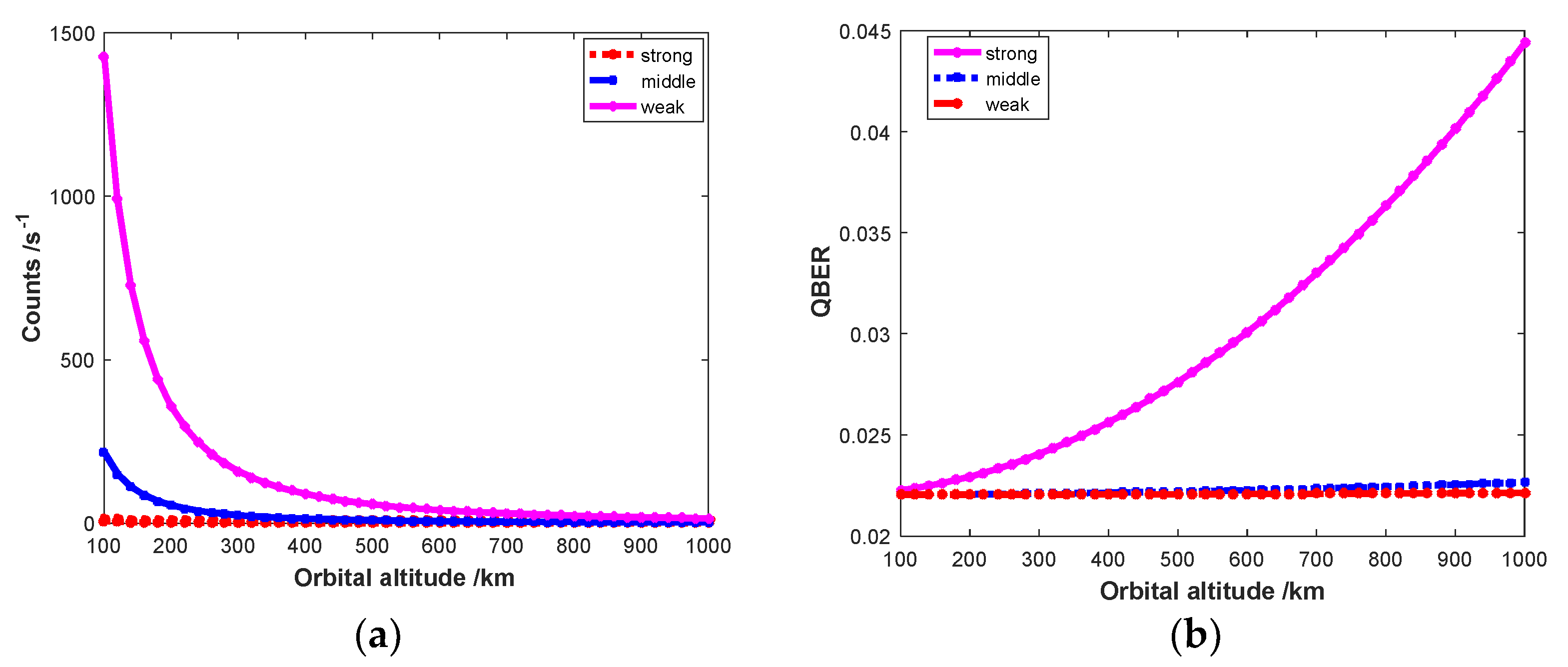 Photonics 12 00340 g006