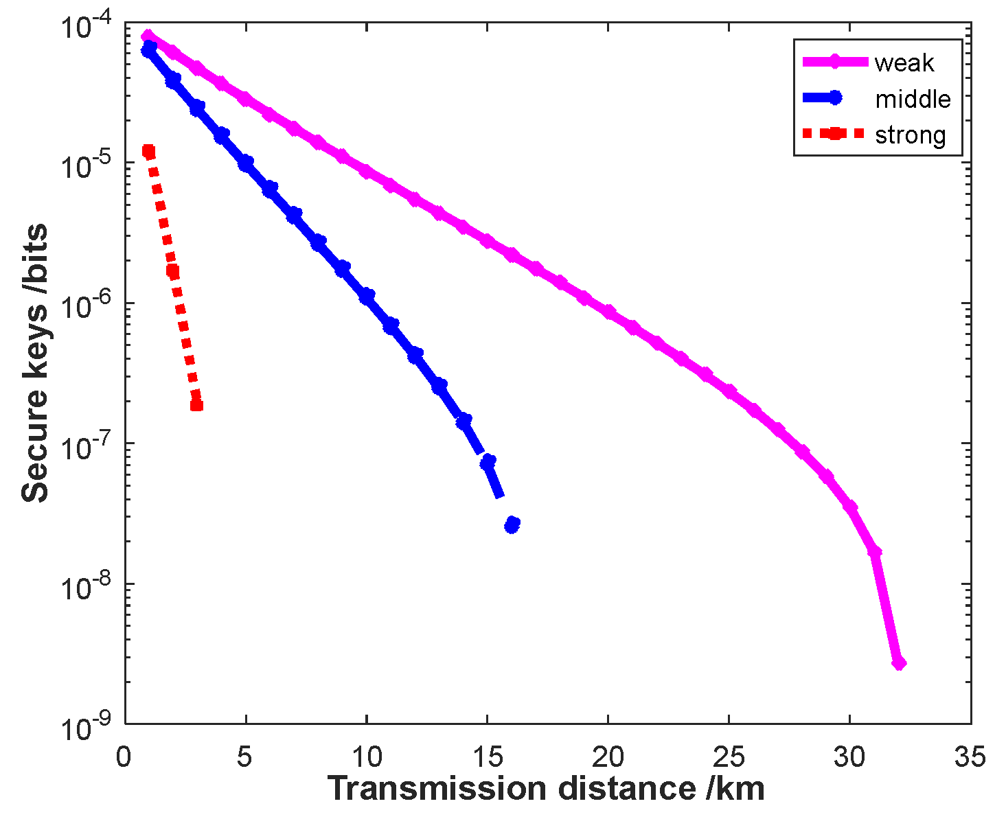 Photonics 12 00340 g008