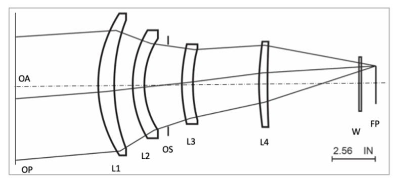 Photonics 12 00344 g009