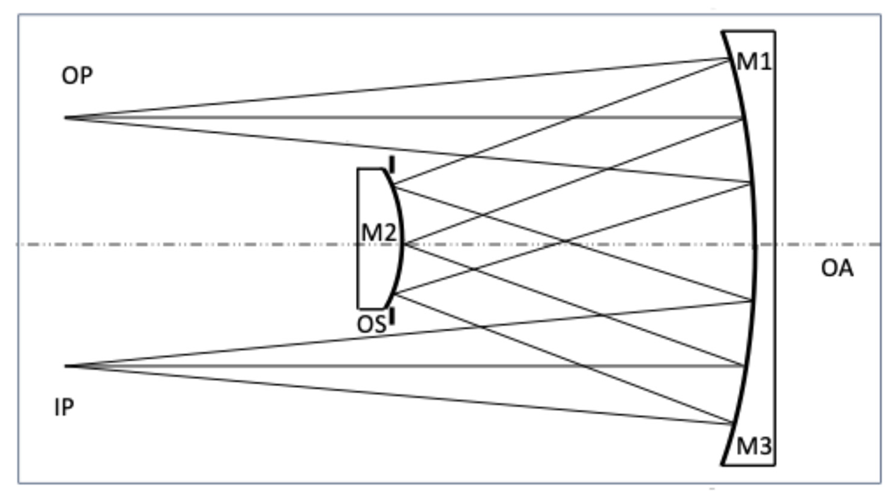 Photonics 12 00344 g013