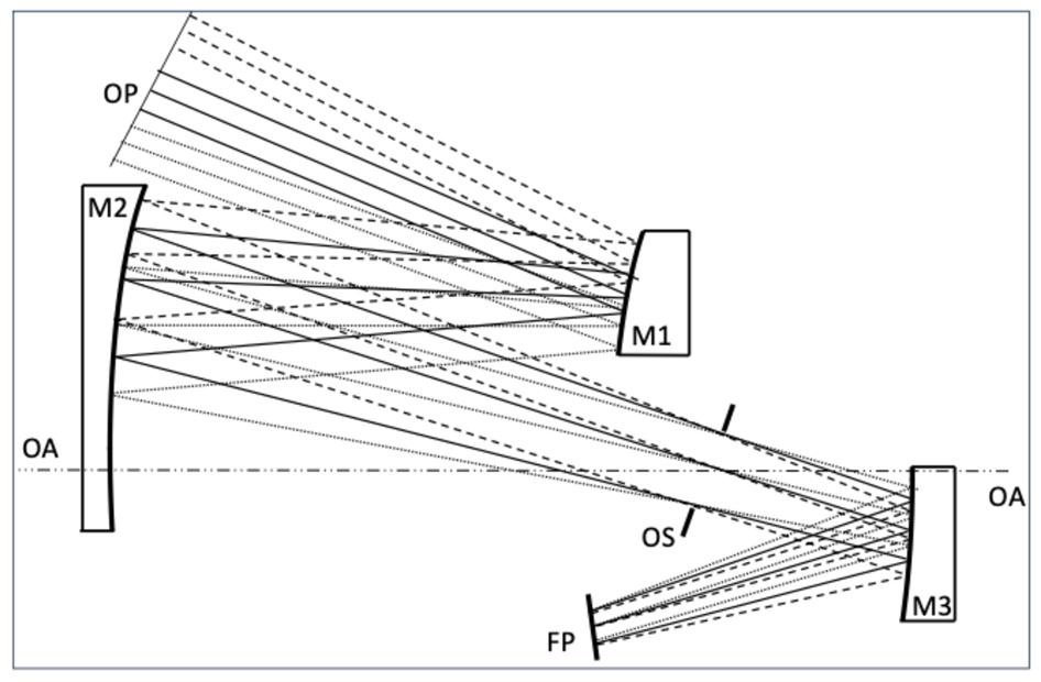 Photonics 12 00344 g015