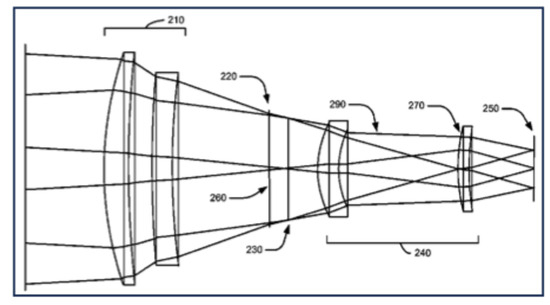 Photonics 12 00344 g0a2