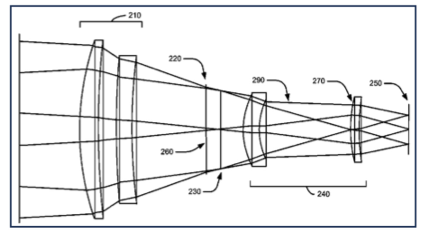 Photonics 12 00344 g0a2