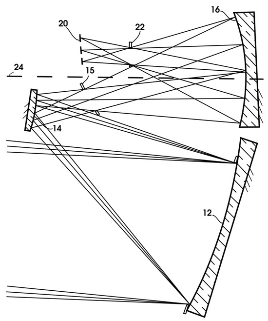 Photonics 12 00344 g0a3