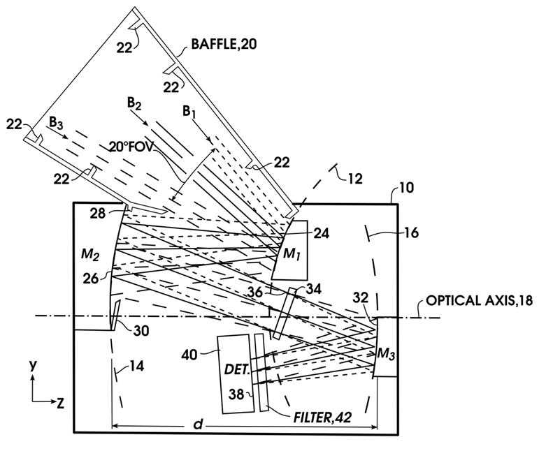 Photonics 12 00344 g0a4