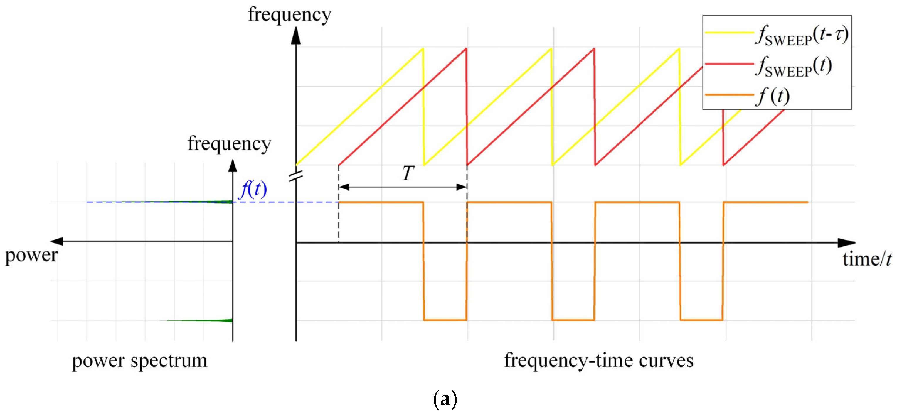 Photonics 12 00356 g002a