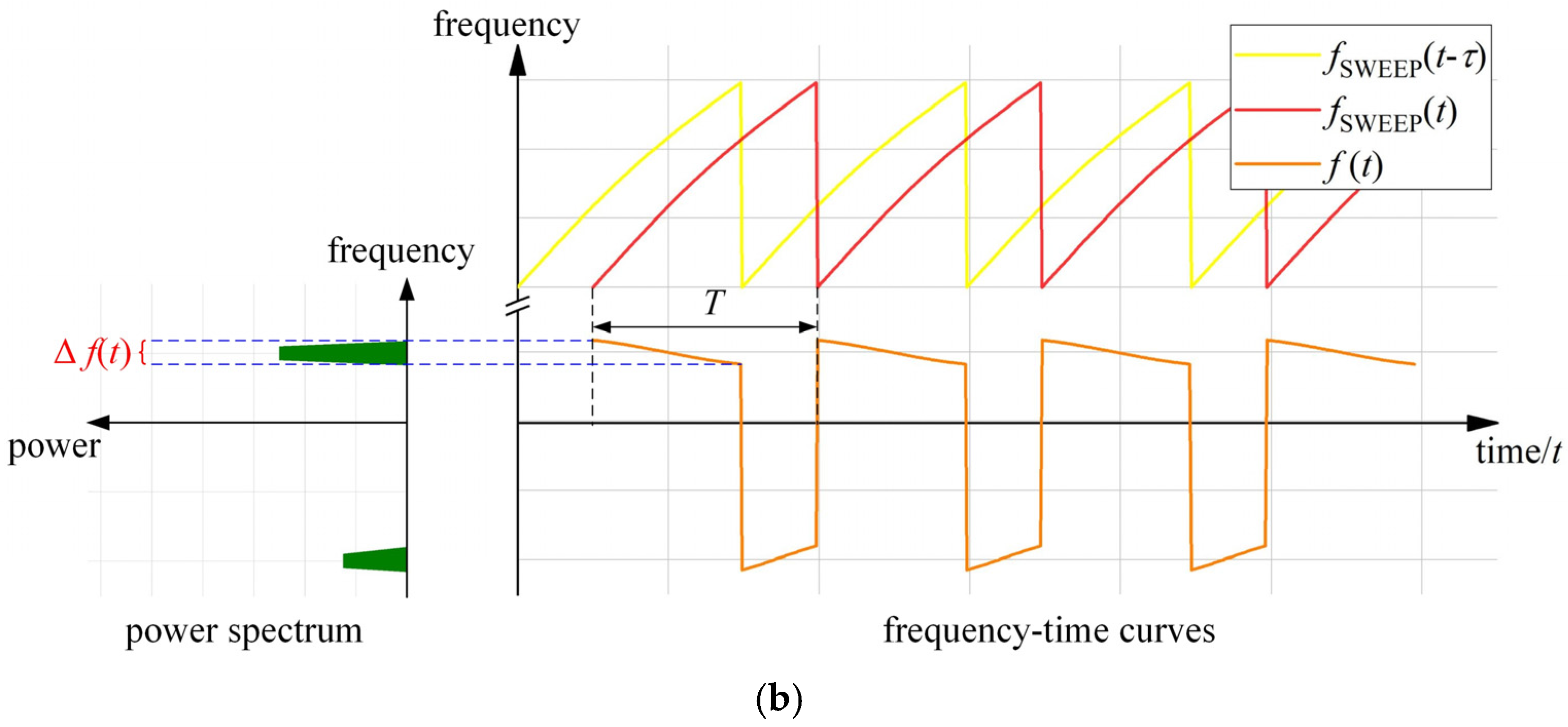Photonics 12 00356 g002b