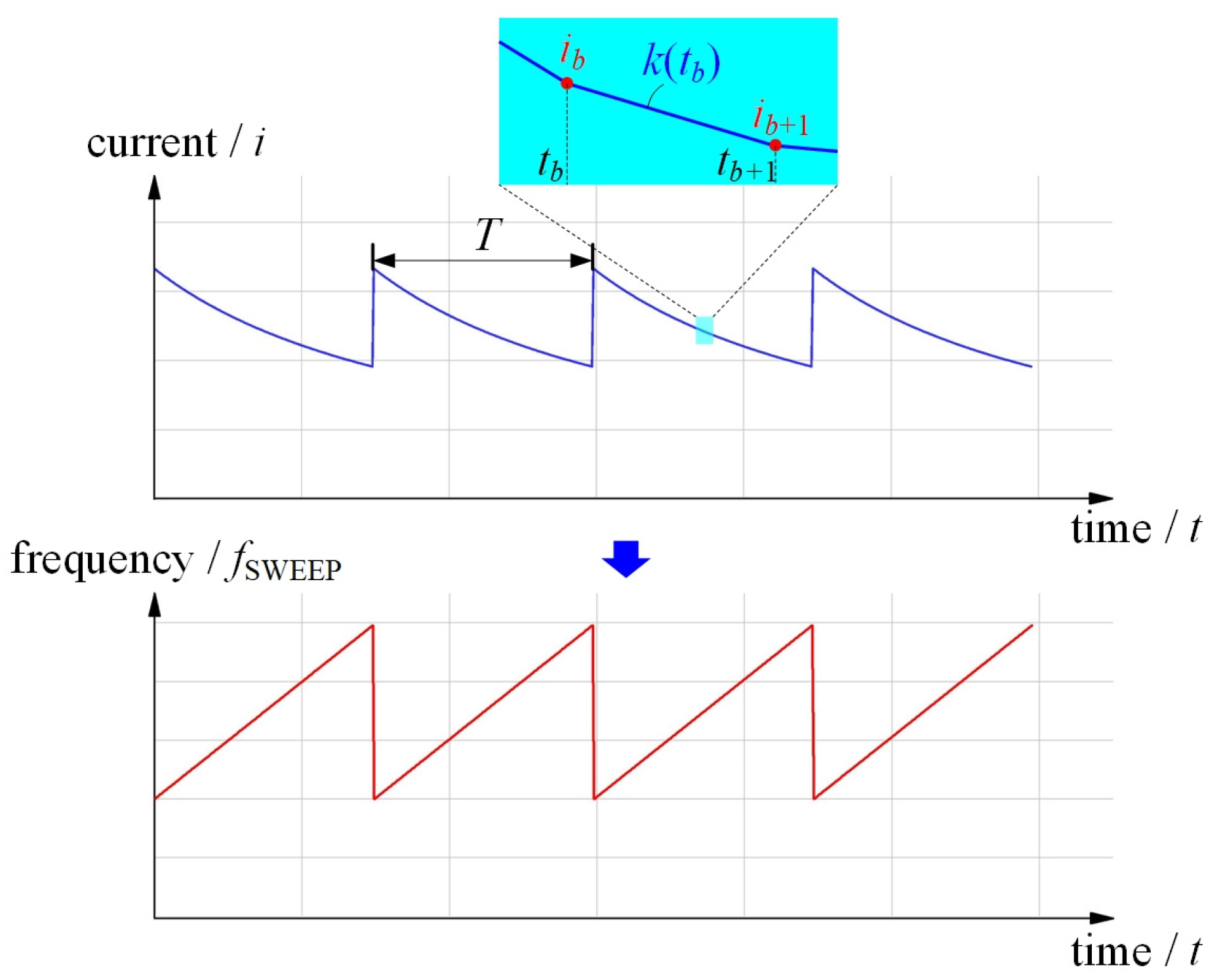 Photonics 12 00356 g006