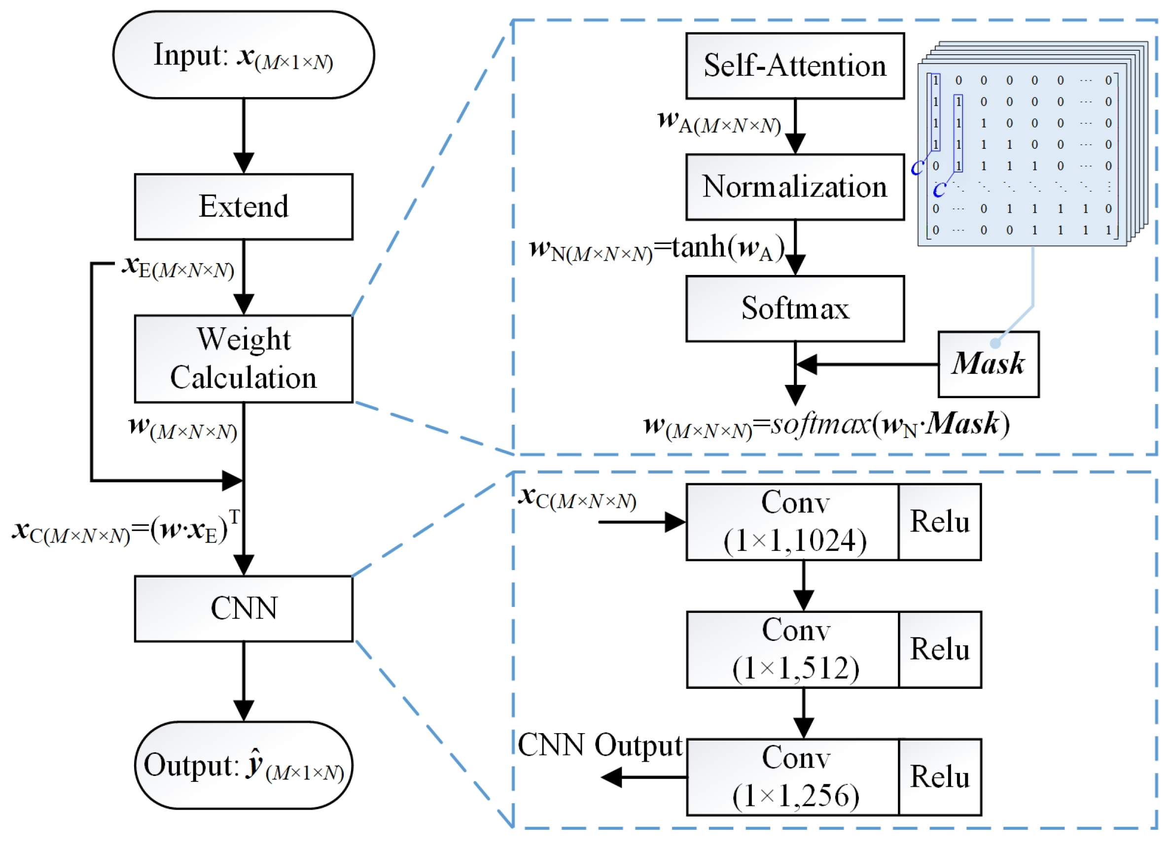 Photonics 12 00356 g007
