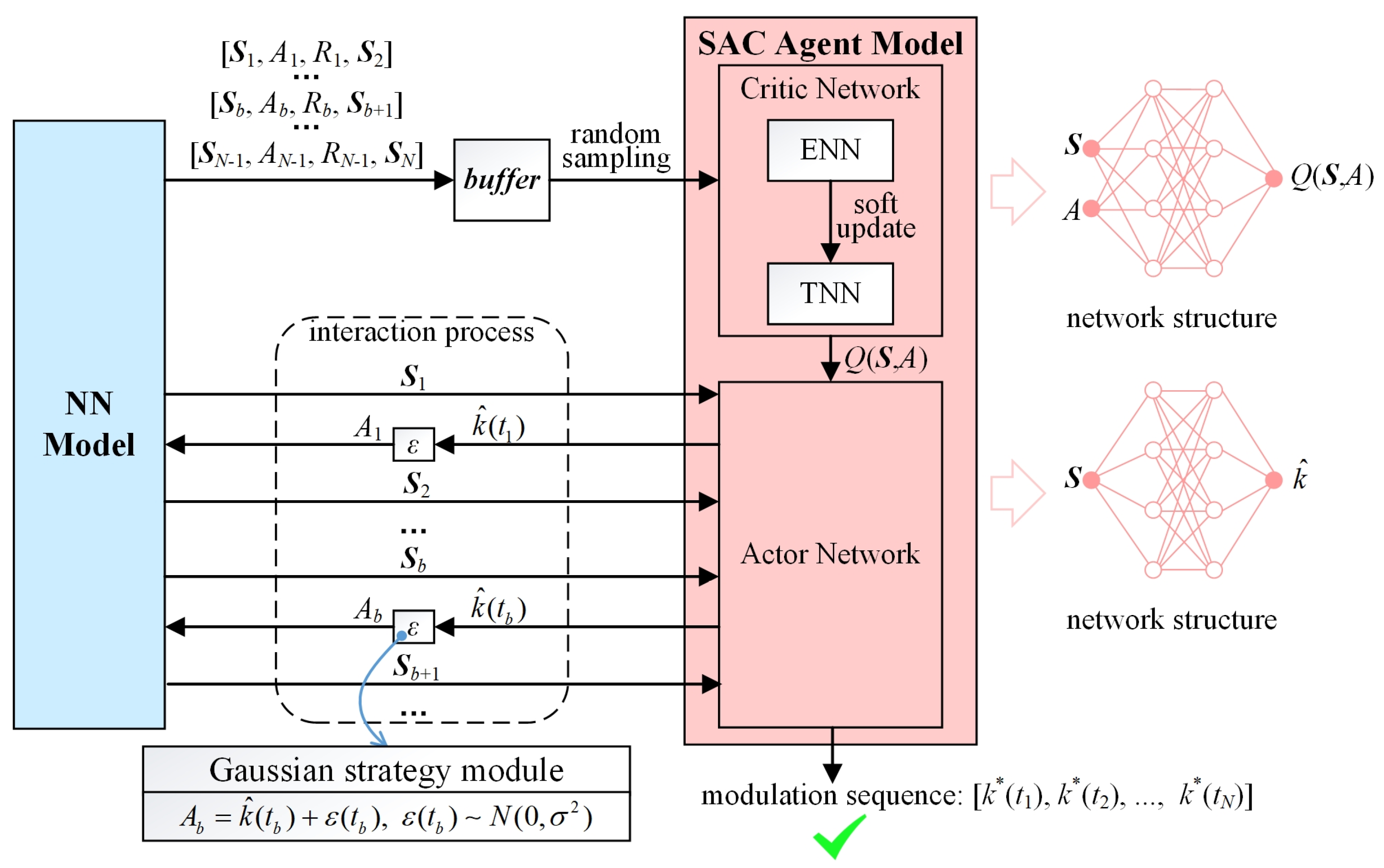 Photonics 12 00356 g008