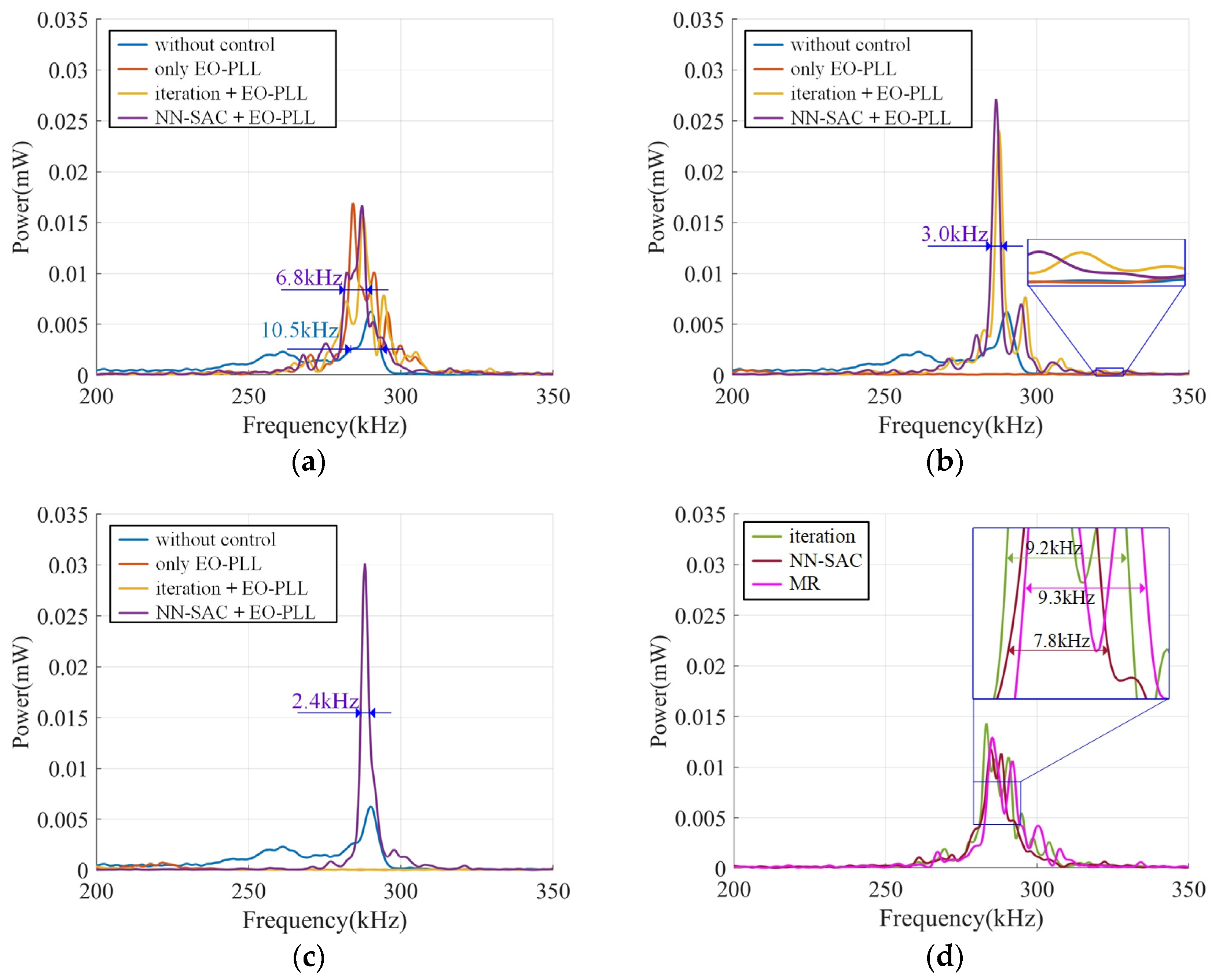 Photonics 12 00356 g009