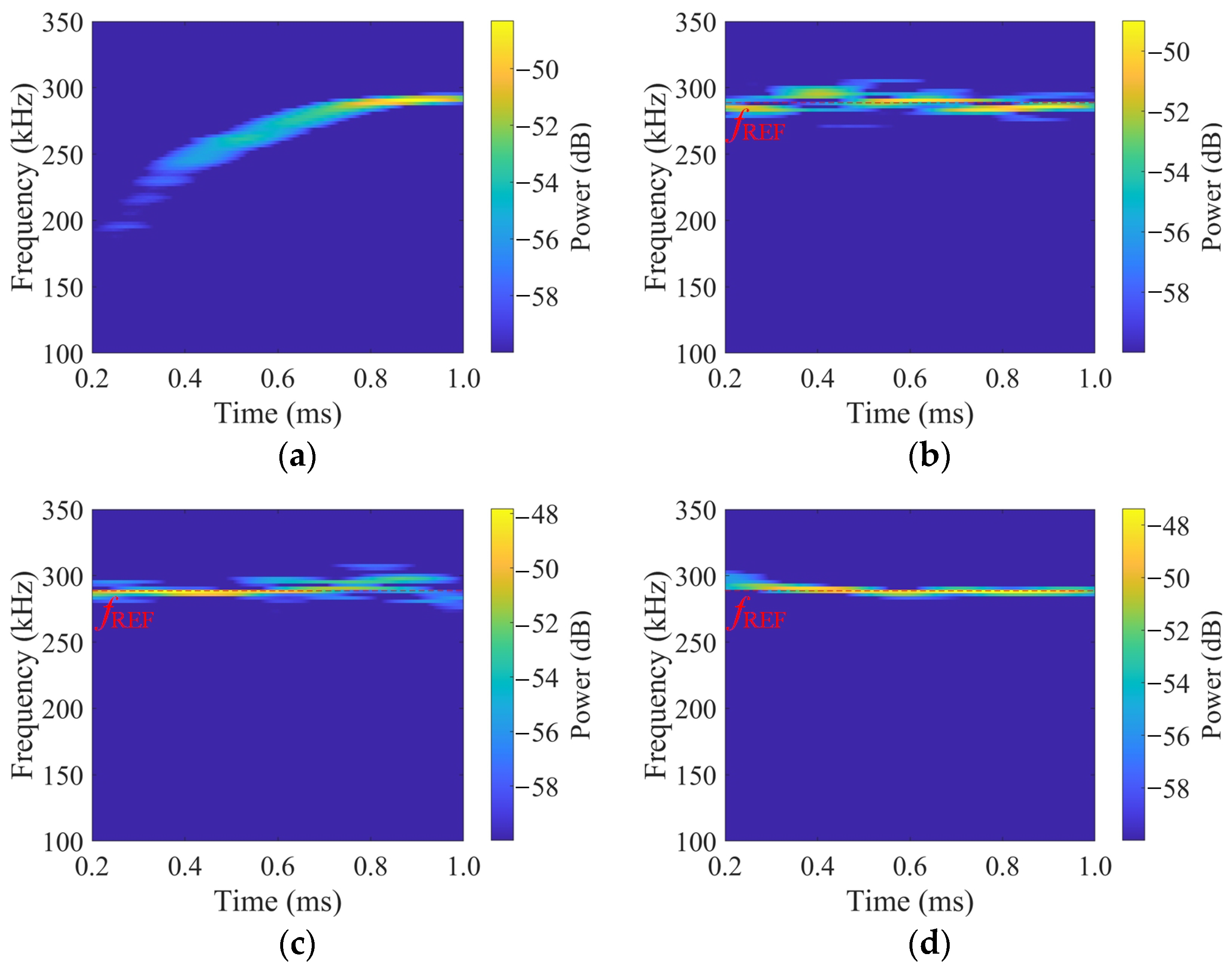 Photonics 12 00356 g010