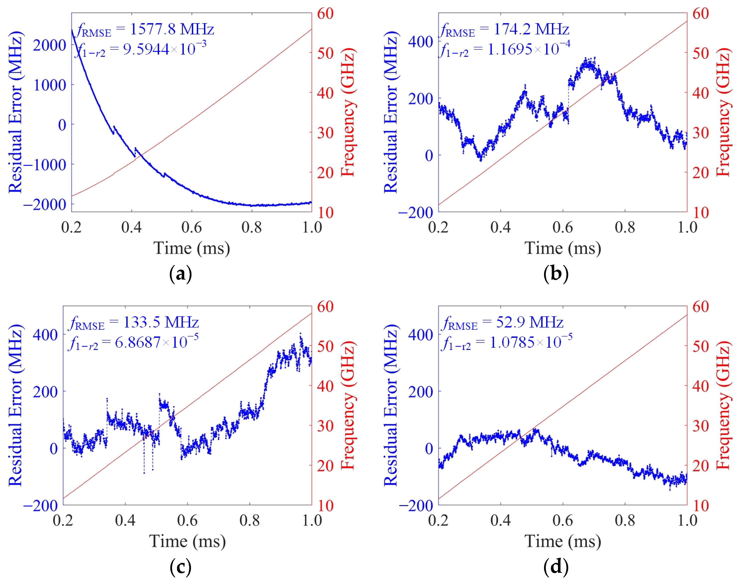 Photonics 12 00356 g011
