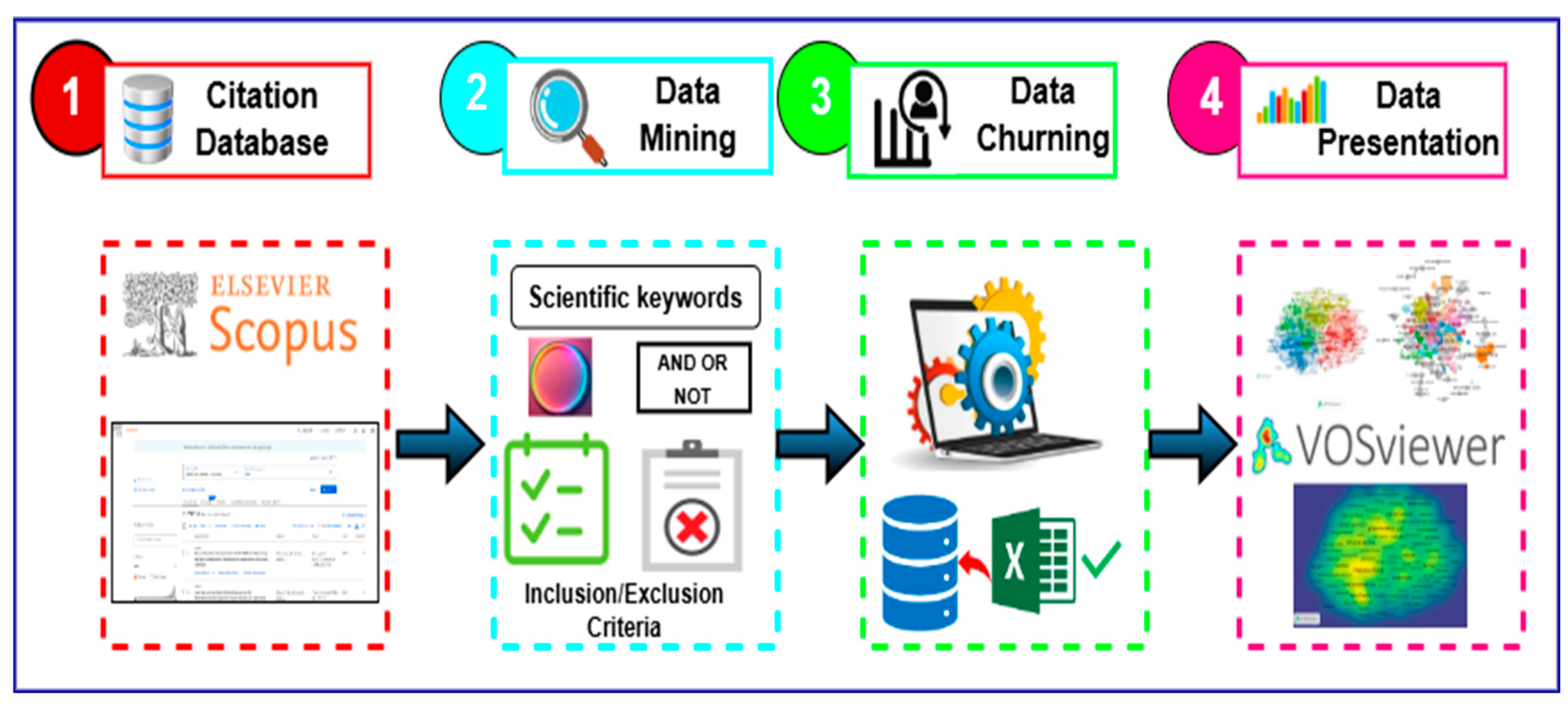 Photonics 12 00360 g001