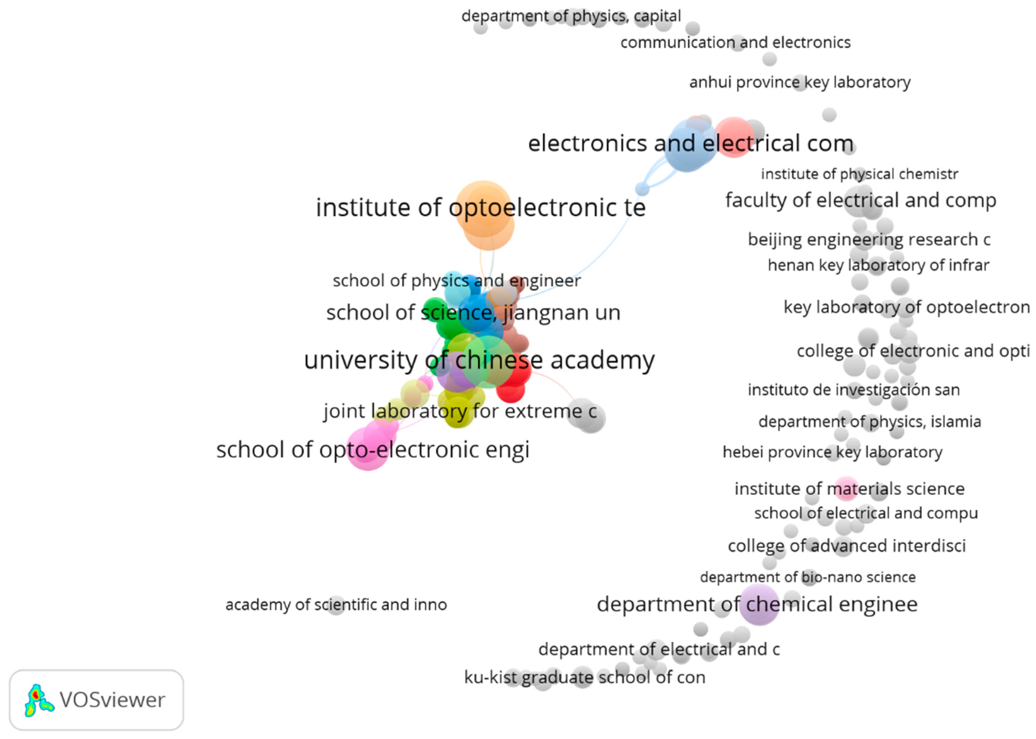 Photonics 12 00360 g005