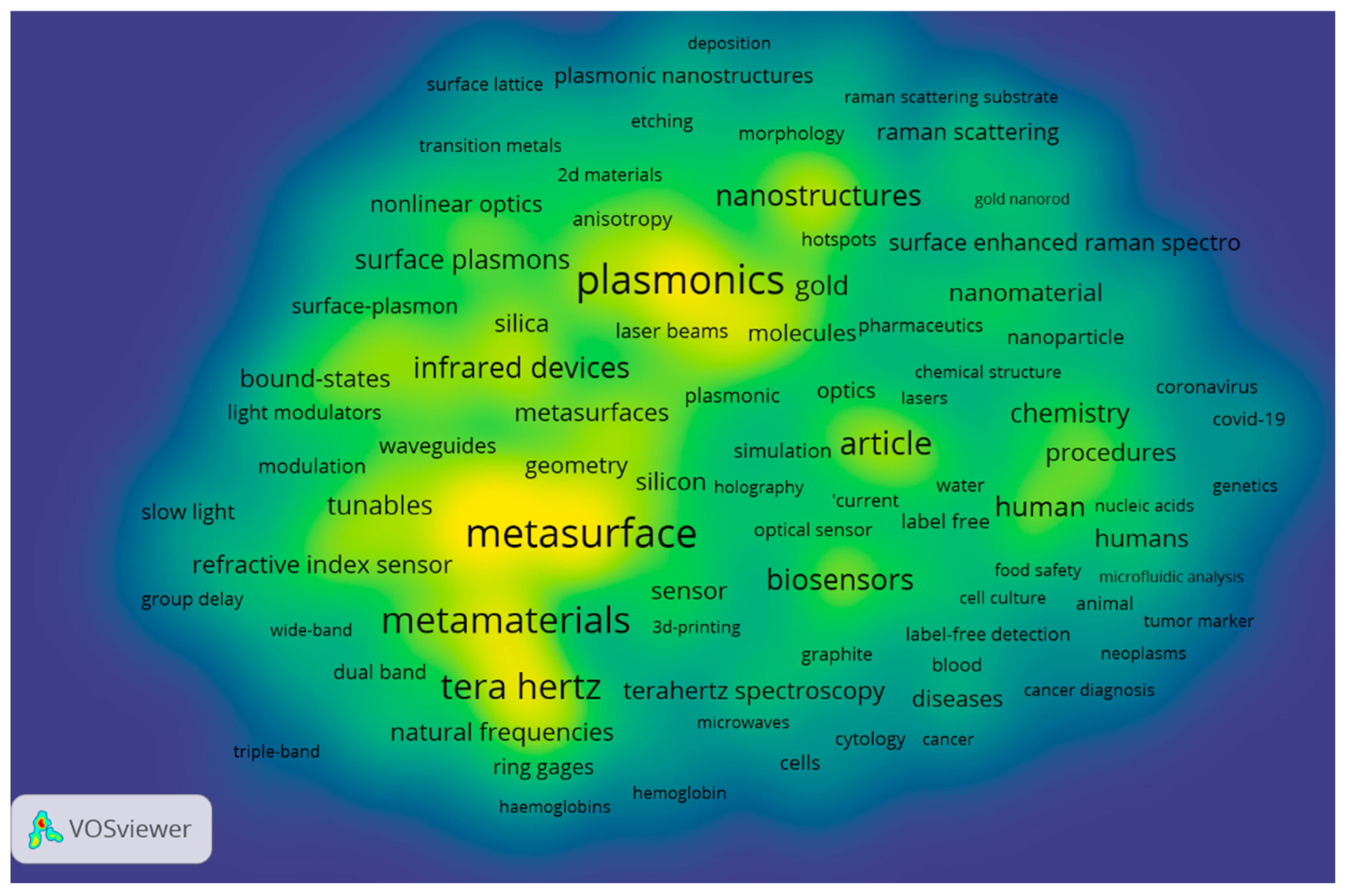 Photonics 12 00360 g007