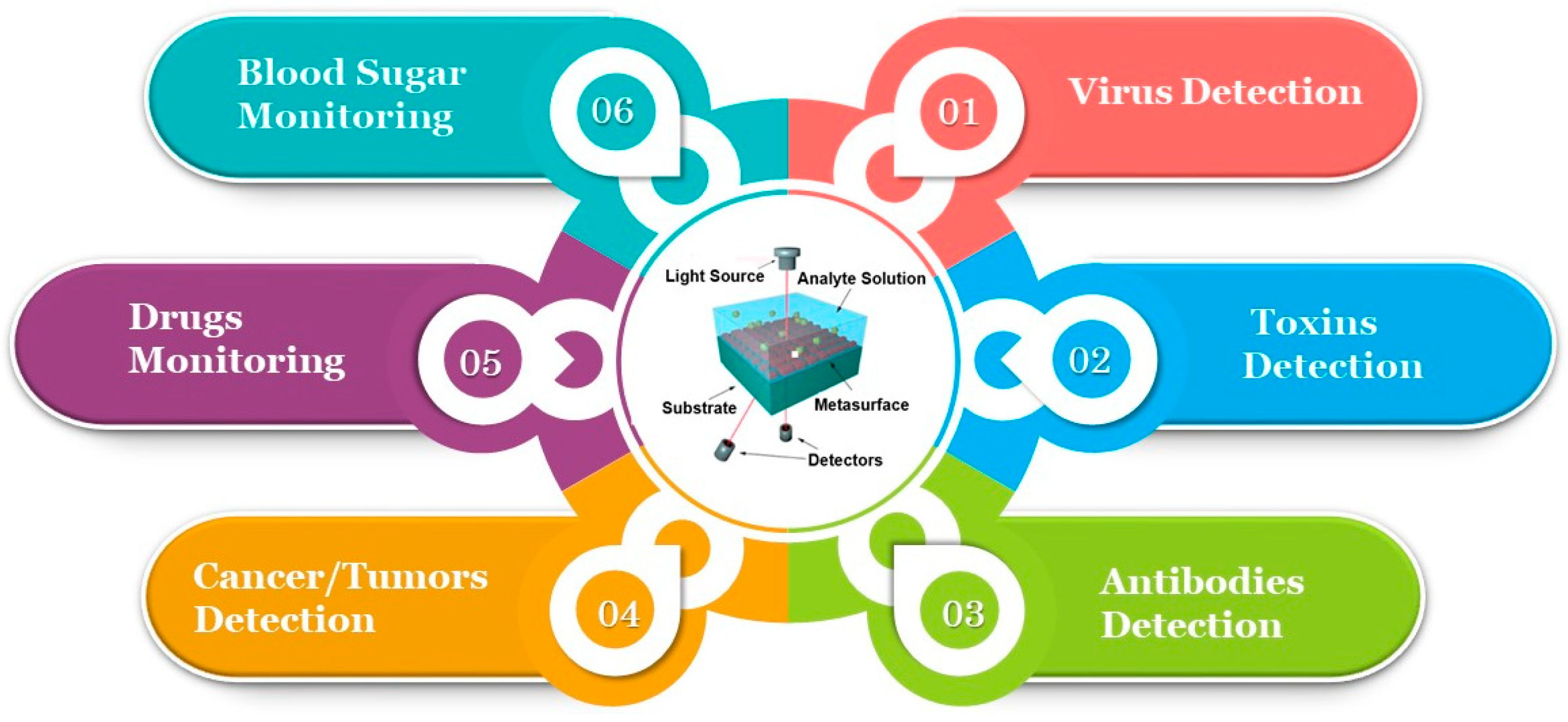 Photonics 12 00360 g018